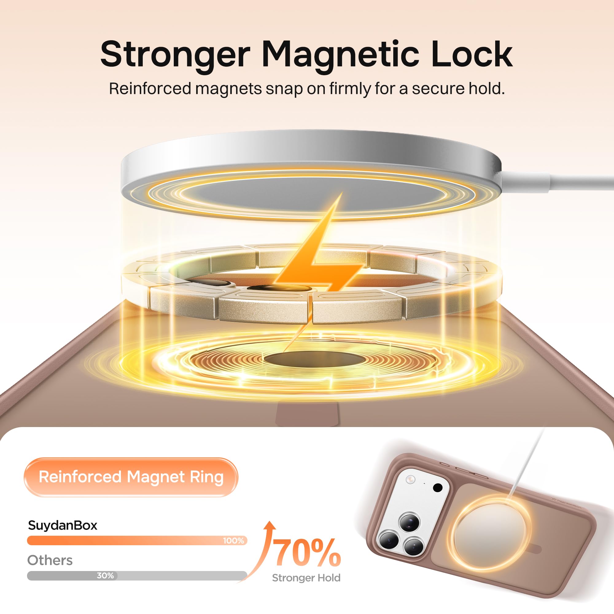 Magnetic for iPhone 17 Pro Max Case, Compatible with MagSafe, [Military Grade Drop Protection] Translucent Matte Shockproof Protective Anti-Fingerprint Phone Case, 6.9", Dark Purple
