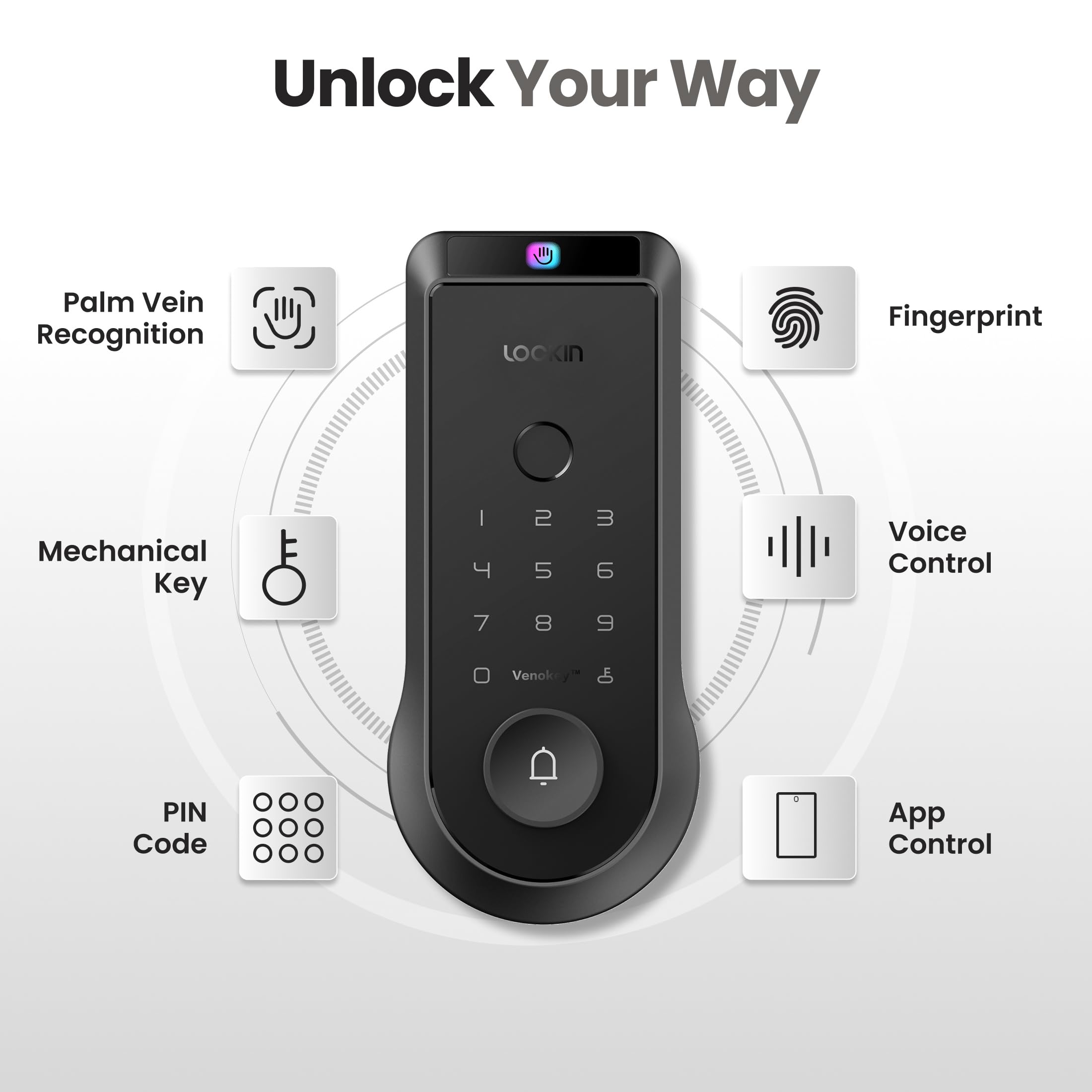 Lockin Venoris Smart Lock - Palm Vein & Fingerprint Keyless Entry Door Lock - 6 Unlock Methods - Built-in WiFi - Smart Home Compatible - No Monthly Subscription - 7-Month Battery Life