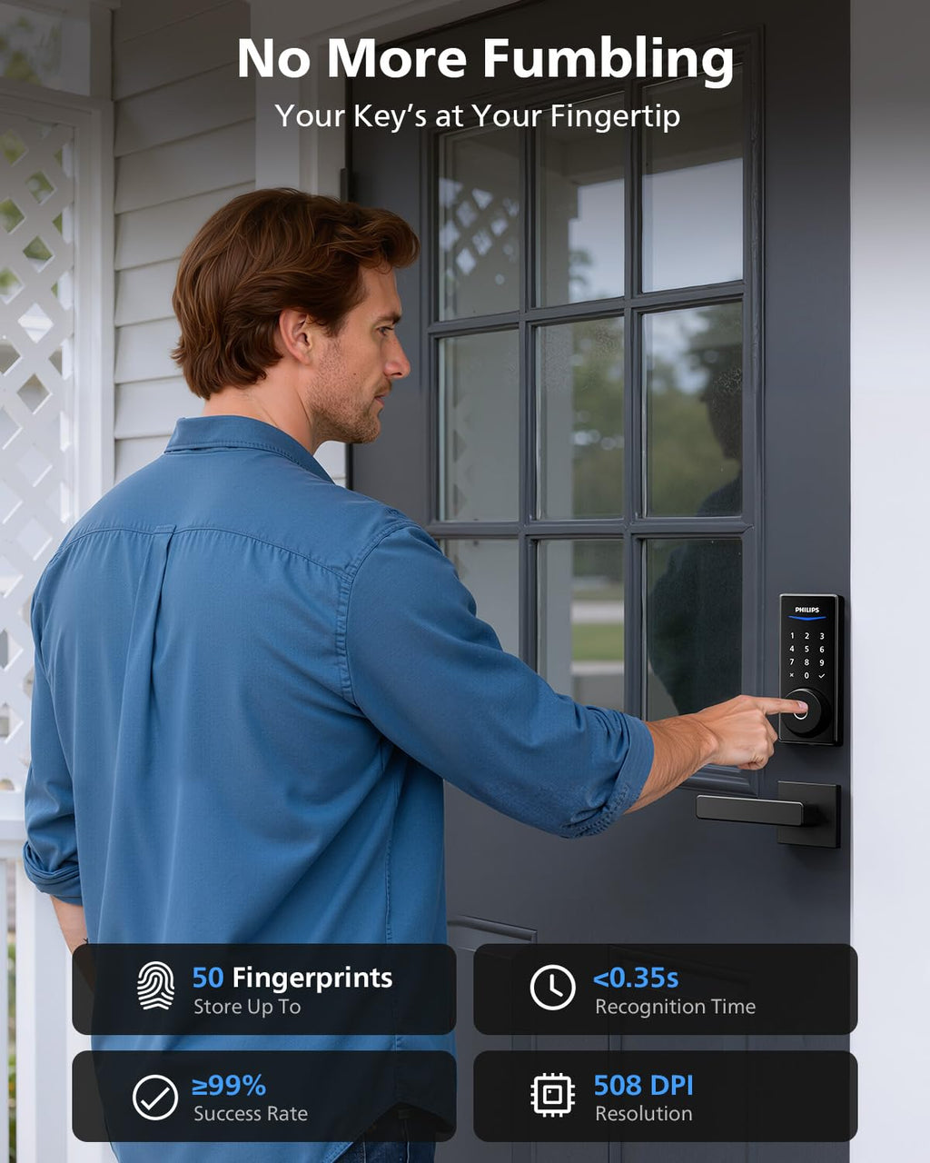 Philips Smart Lock with Handles, Keyless Entry Door Lock Set, Keypad Door Lock with 2 Level Handles, Digital Keypad Deadbolt for Front Door, App Fingerprint PIN Code Unlocking, Auto Locking