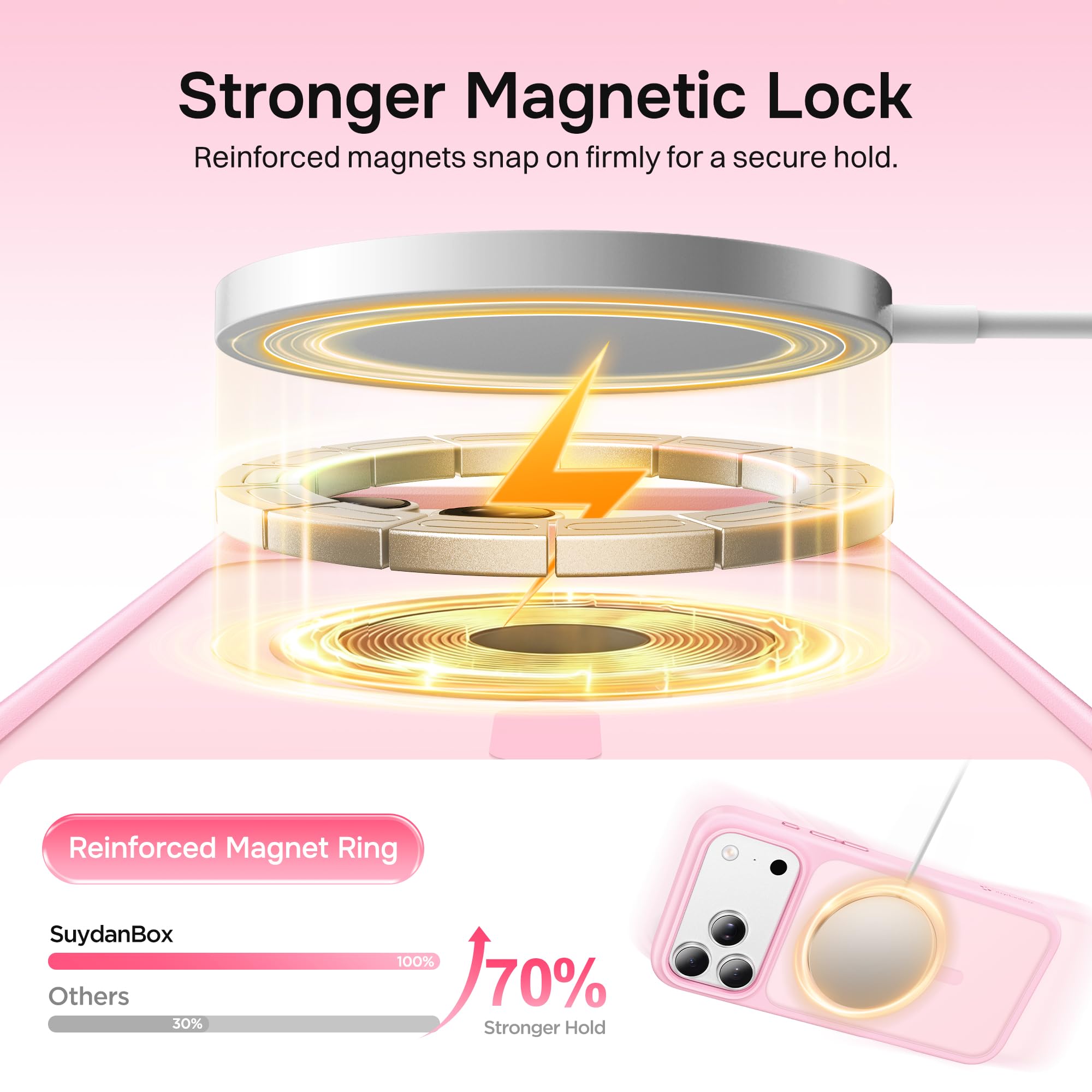 Magnetic for iPhone 17 Pro Max Case, Compatible with MagSafe, [Military Grade Drop Protection] Translucent Matte Shockproof Protective Anti-Fingerprint Phone Case, 6.9", Dark Purple