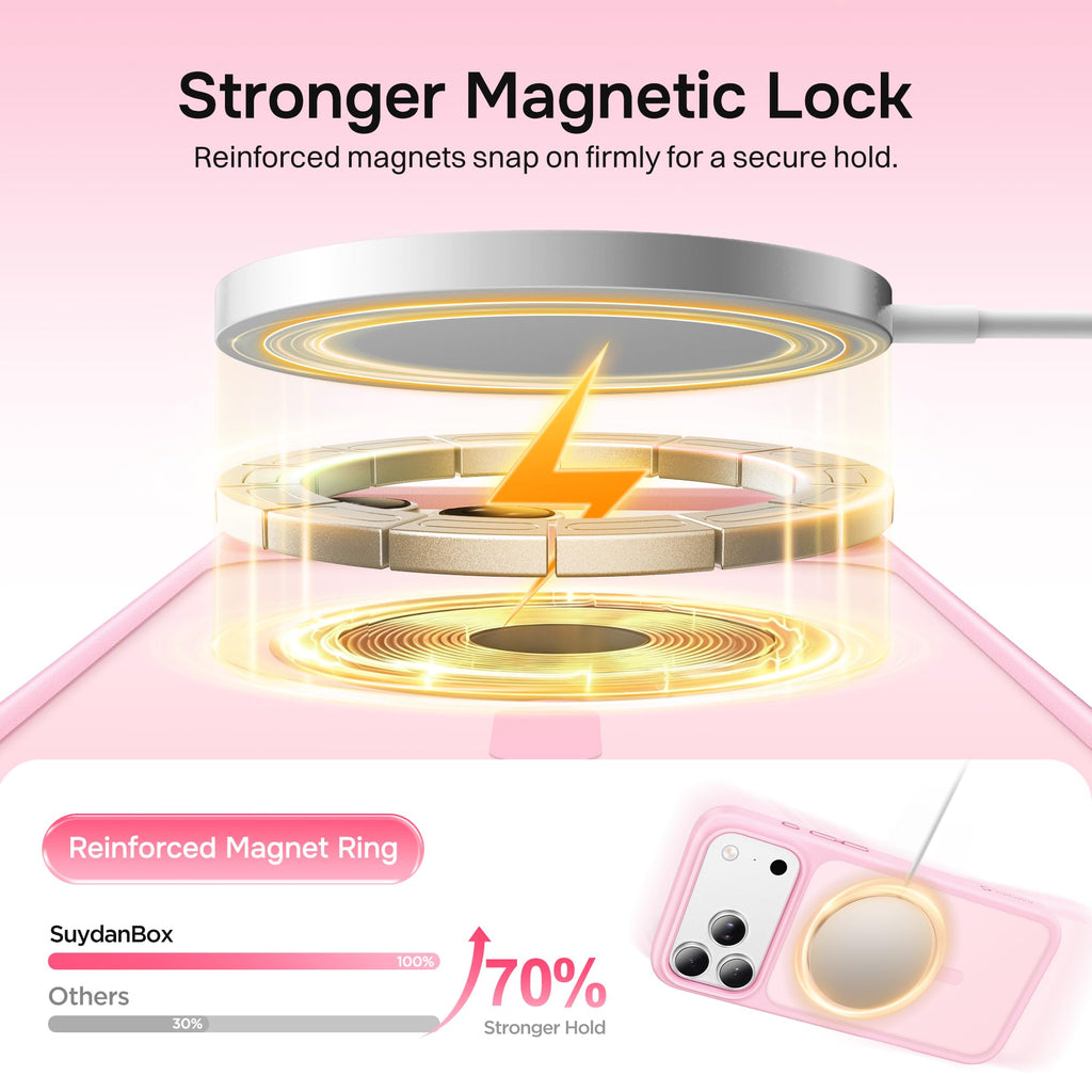 Magnetic for iPhone 17 Pro Max Case, Compatible with MagSafe, [Military Grade Drop Protection] Translucent Matte Shockproof Protective Anti-Fingerprint Phone Case, 6.9", Dark Purple
