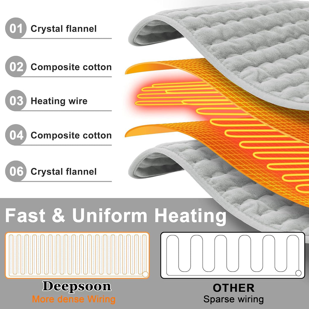 Heating Pad,Heated Blanket,Heating Pad for Back Neck,Silvergray,24x12In | Electric Heating Pad,Dry/Moist Heat Heating Pads,Heating Pads for Shoulder,Abdomen,Knee,Heat Pad for Women Men,Birthday Gift