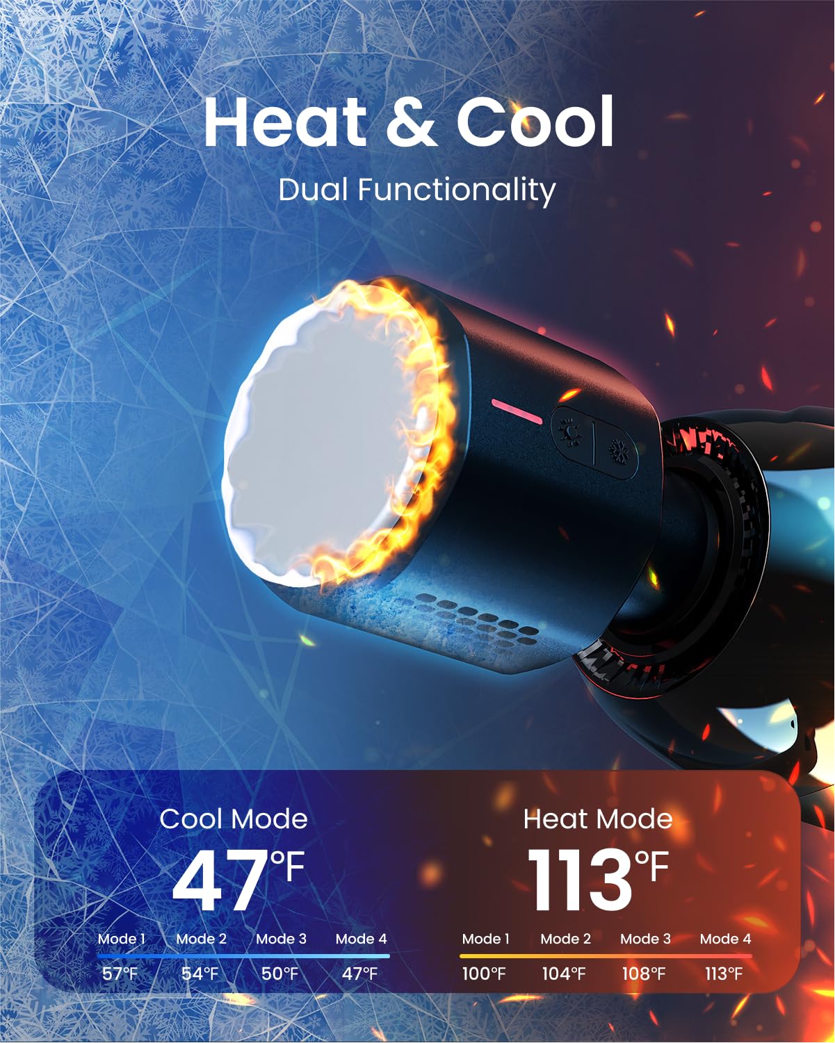 RENPHO Active Thermacool 2 Massage Gun with Heat and Cold, VA Display | Handheld 10mm Deep Tissue Massager for Neck, Back, Muscle Comfort, FSA Eligible Gift for Men, Athletes, Women, HSA
