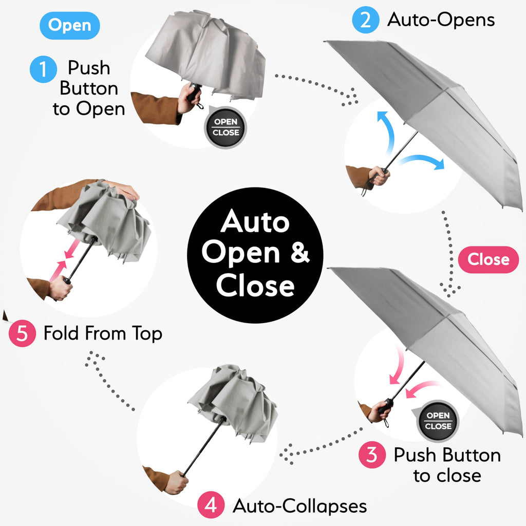 TUMELLA Strongest Windproof Travel Umbrella (Compact, 100MPH Wind-Tested), Light, Portable, One-Handed Use, Automatic Folding Rain Umbrella, Durable, Premium Grip, Fits Car & Backpack