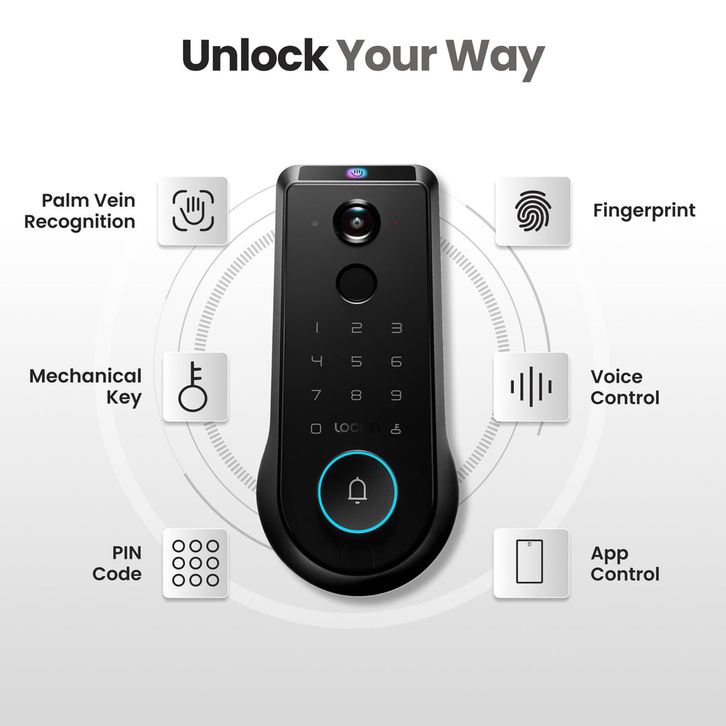 Lockin Venoris Smart Lock - Palm Vein & Fingerprint Keyless Entry Door Lock - 6 Unlock Methods - Built-in WiFi - Smart Home Compatible - No Monthly Subscription - 7-Month Battery Life