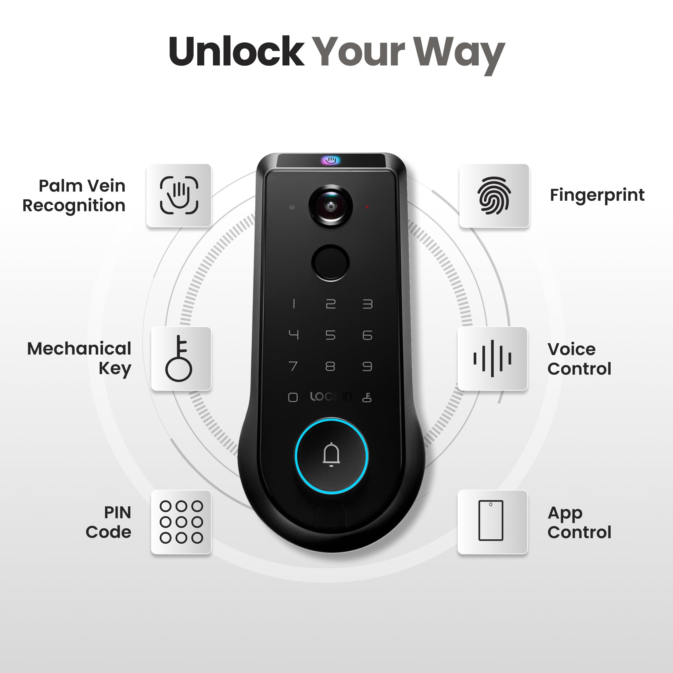 Lockin Venoris Smart Lock - Palm Vein & Fingerprint Keyless Entry Door Lock - 6 Unlock Methods - Built-in WiFi - Smart Home Compatible - No Monthly Subscription - 7-Month Battery Life
