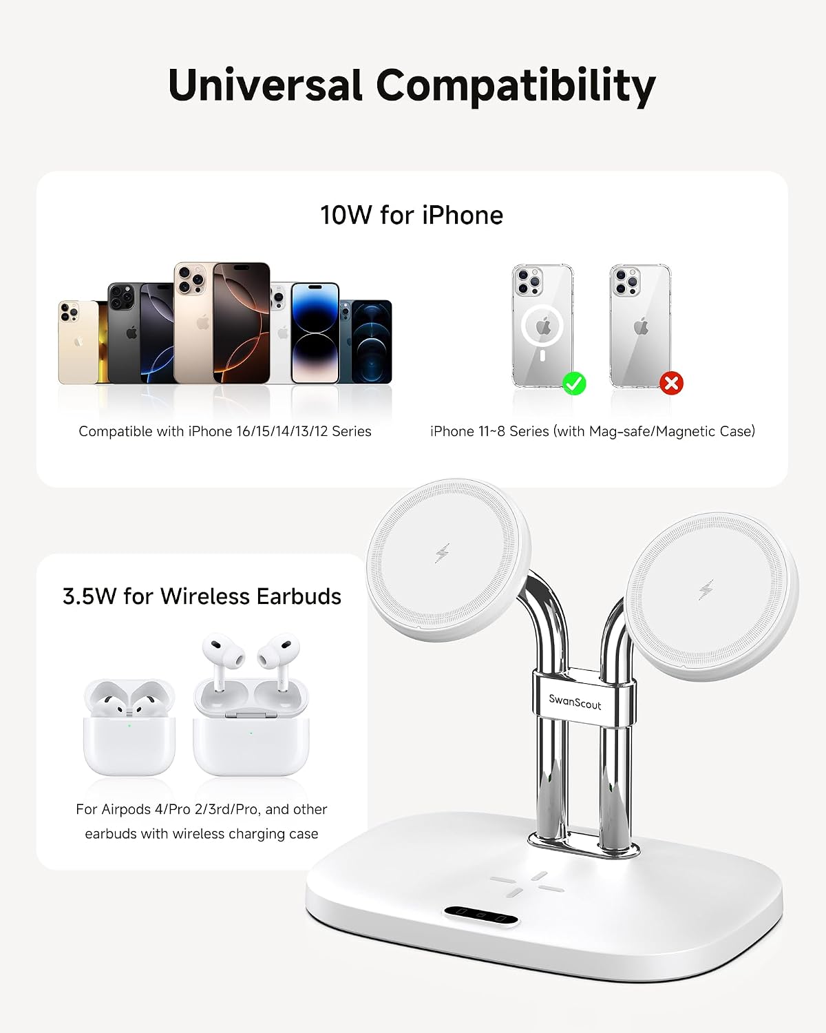 Charging Station for Mag Safe Charger, 3 in 1 Wireless Charger for iPhone Air/17/16/15/14/13/12 Series, for Apple Watch & Air Pods, SwanScout 707M (No Adapter)