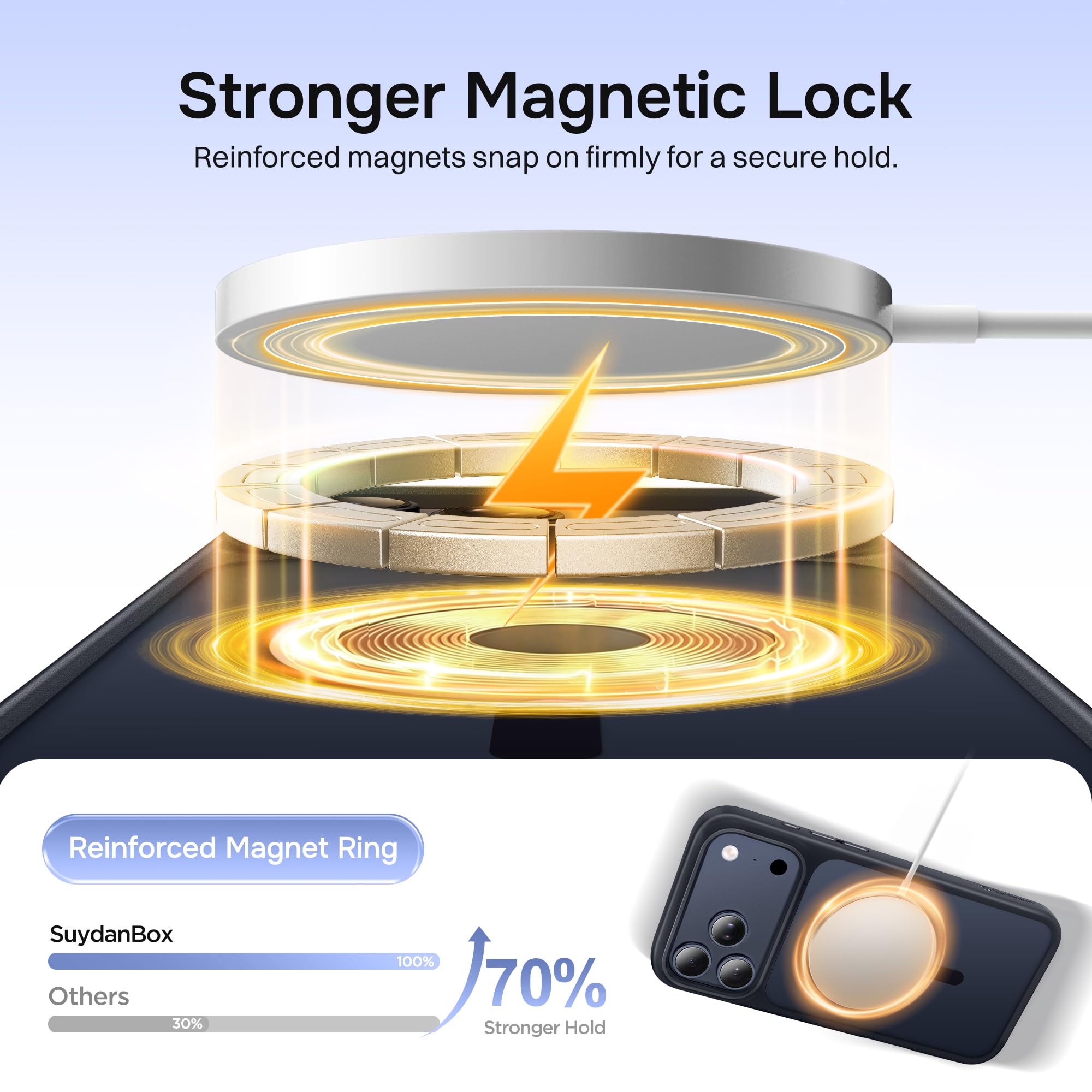 Magnetic for iPhone 17 Pro Max Case, Compatible with MagSafe, [Military Grade Drop Protection] Translucent Matte Shockproof Protective Anti-Fingerprint Phone Case, 6.9", Dark Purple