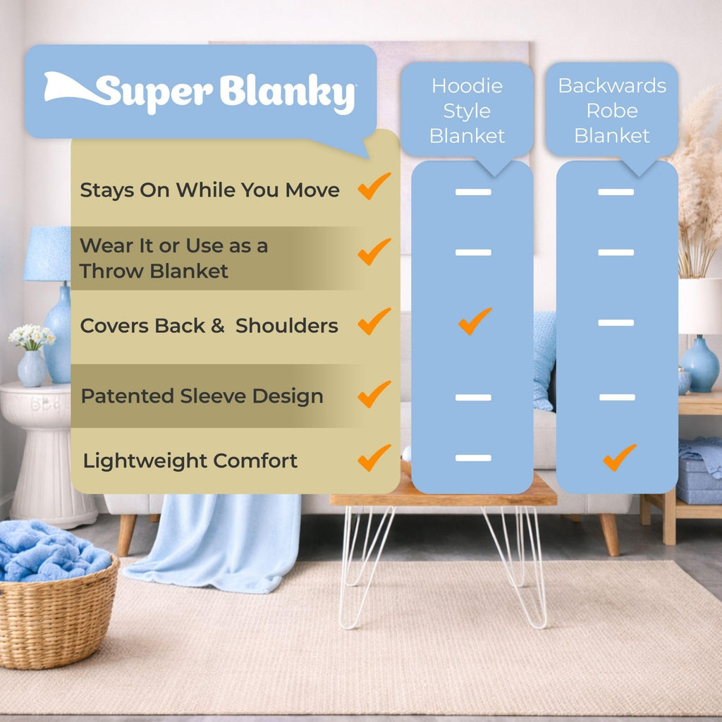 Super Blanky Wearable Blankets for Women & Men, Graduation Day Gift for Her, Cozy Gifts for Women, Wife Birthday Gifts Ideas