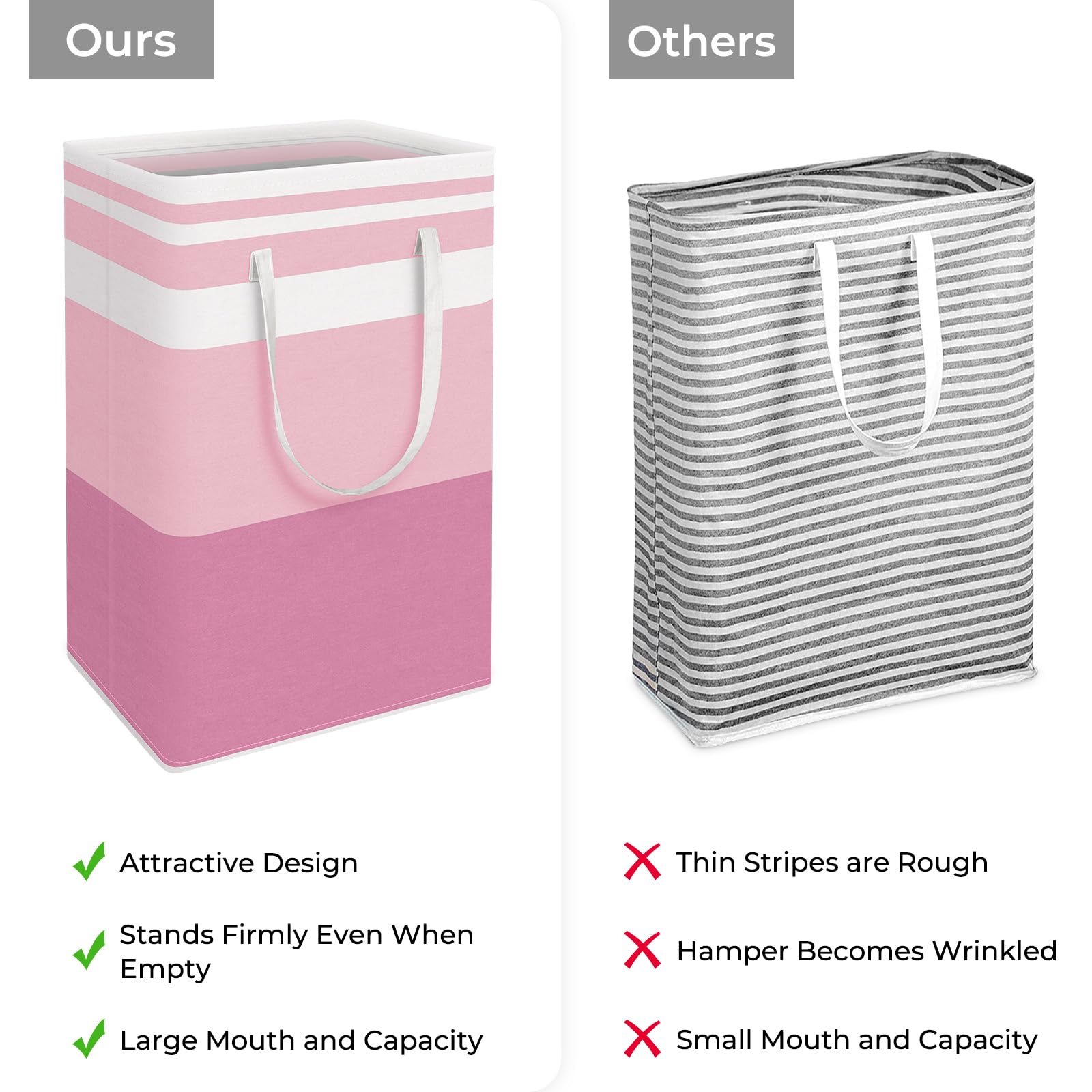 HomeHacks 2 Pack Large Laundry Baskets, Waterproof, Freestanding Laundry Hampers, Collapsible Clothes Hamper with Reinforced Handles in Laundry Room, College Dorm, Bathroom, Bedroom (Grey, 75Lx2)
