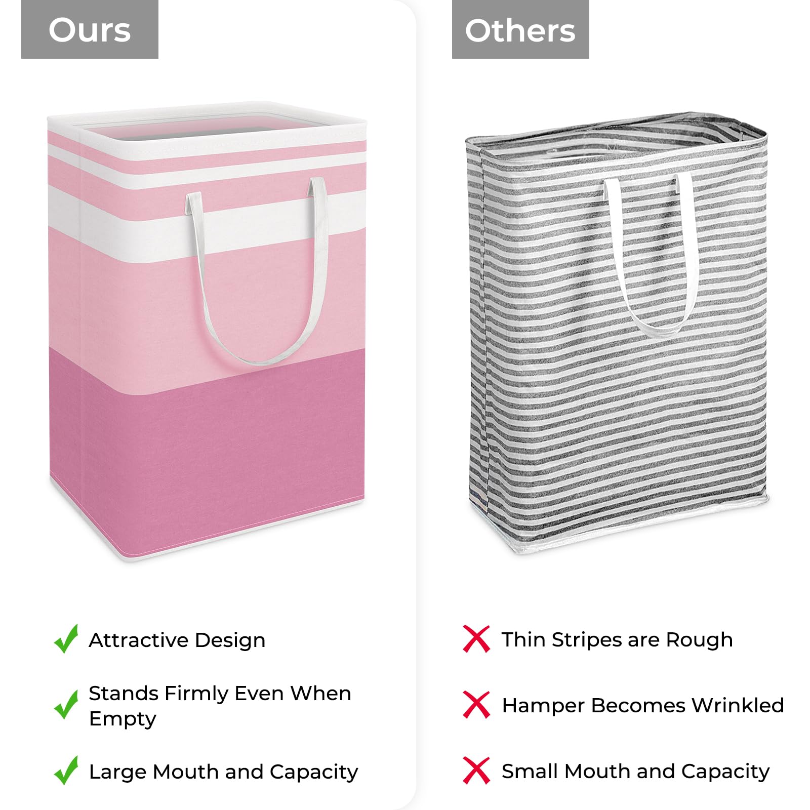 HomeHacks 2 Pack Large Laundry Baskets, Waterproof, Freestanding Laundry Hampers, Collapsible Clothes Hamper with Reinforced Handles in Laundry Room, College Dorm, Bathroom, Bedroom (Grey, 75Lx2)
