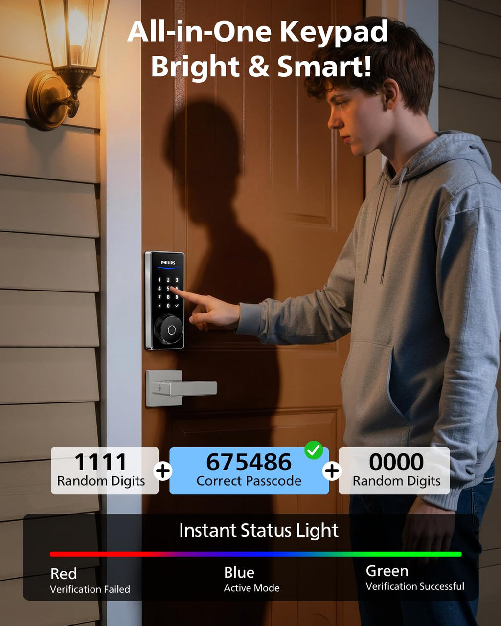 Philips Smart Lock with Handles, Keyless Entry Door Lock Set, Keypad Door Lock with 2 Level Handles, Digital Keypad Deadbolt for Front Door, App Fingerprint PIN Code Unlocking, Auto Locking