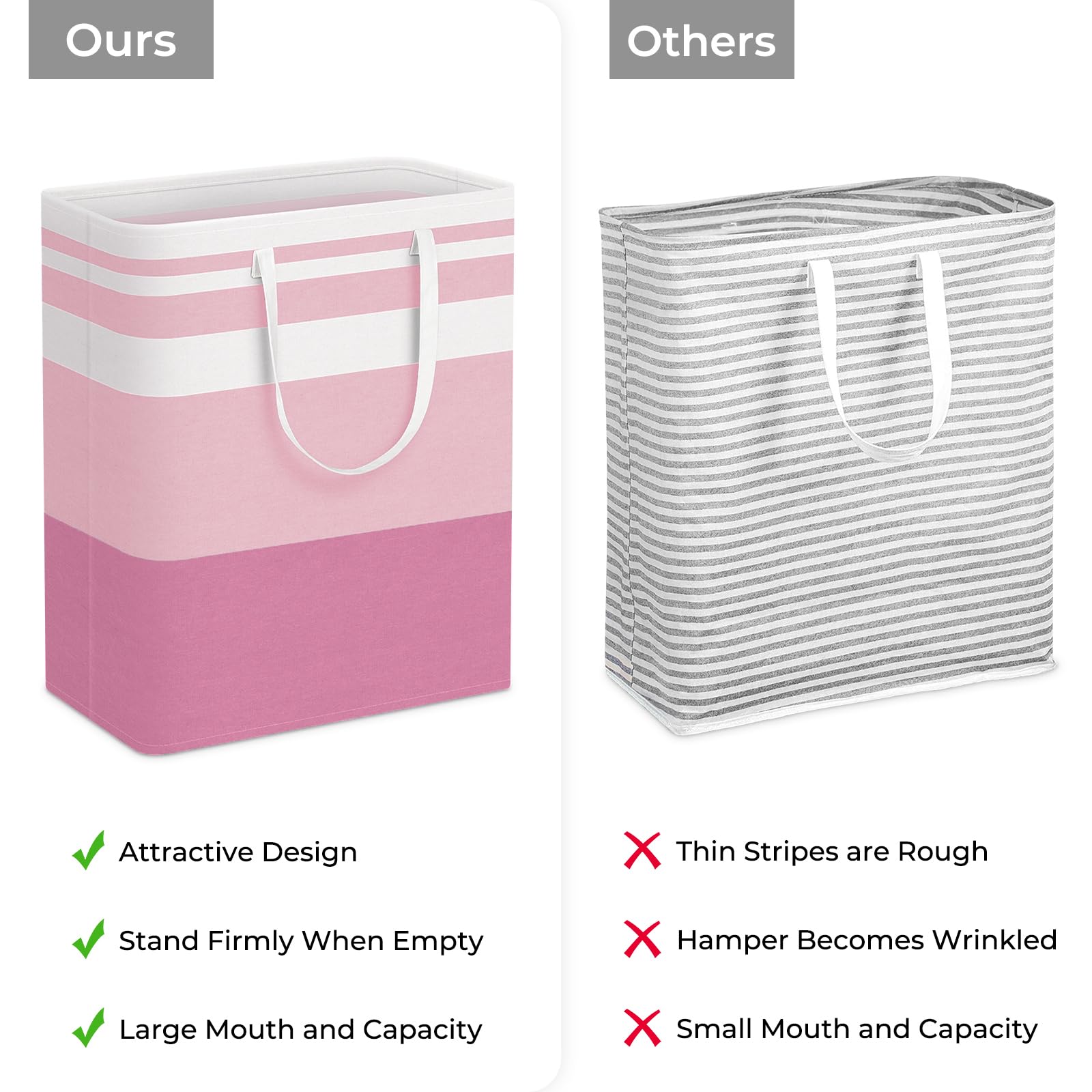 HomeHacks 2 Pack Large Laundry Baskets, Waterproof, Freestanding Laundry Hampers, Collapsible Clothes Hamper with Reinforced Handles in Laundry Room, College Dorm, Bathroom, Bedroom (Grey, 75Lx2)