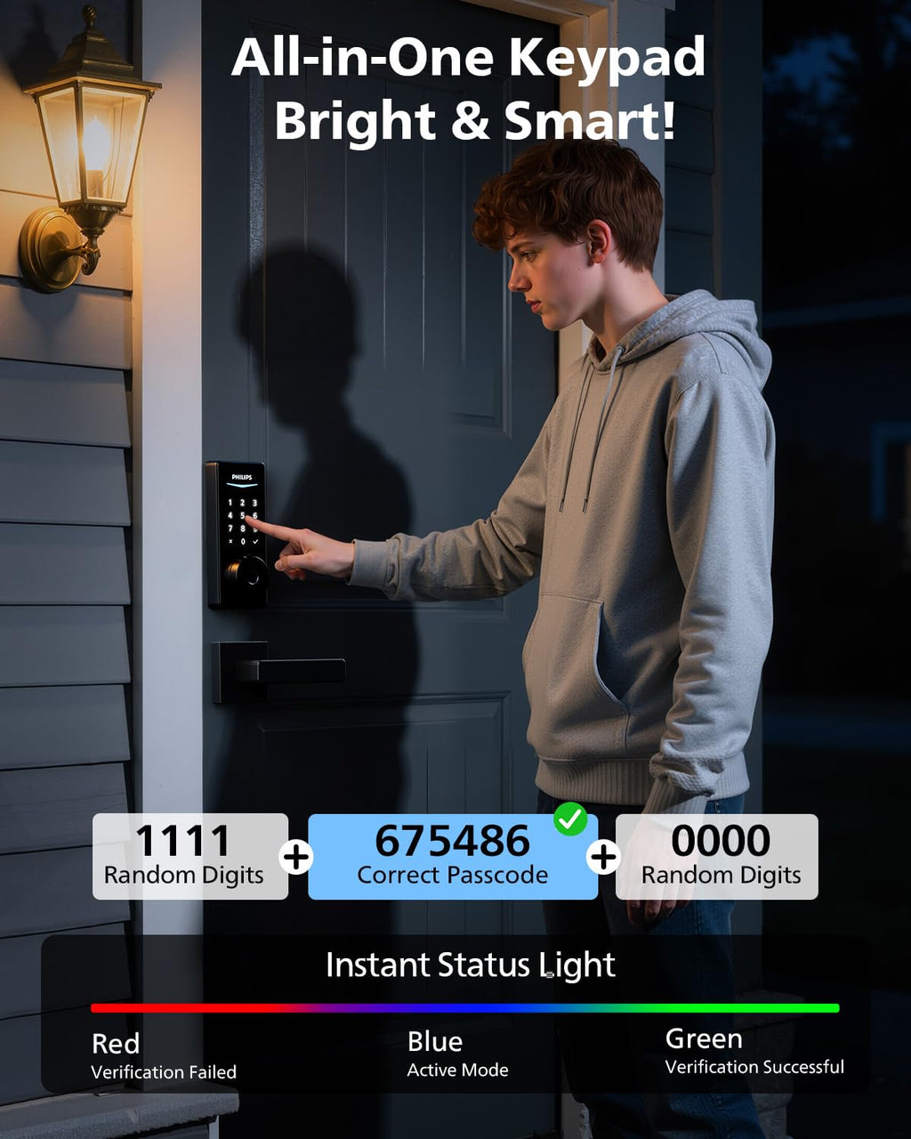 Philips Smart Lock with Handles, Keyless Entry Door Lock Set, Keypad Door Lock with 2 Level Handles, Digital Keypad Deadbolt for Front Door, App Fingerprint PIN Code Unlocking, Auto Locking