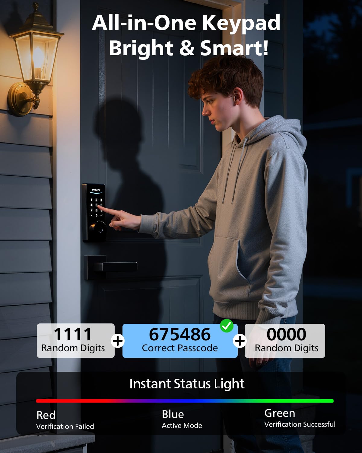 Philips Smart Lock with Handles, Keyless Entry Door Lock Set, Keypad Door Lock with 2 Level Handles, Digital Keypad Deadbolt for Front Door, App Fingerprint PIN Code Unlocking, Auto Locking