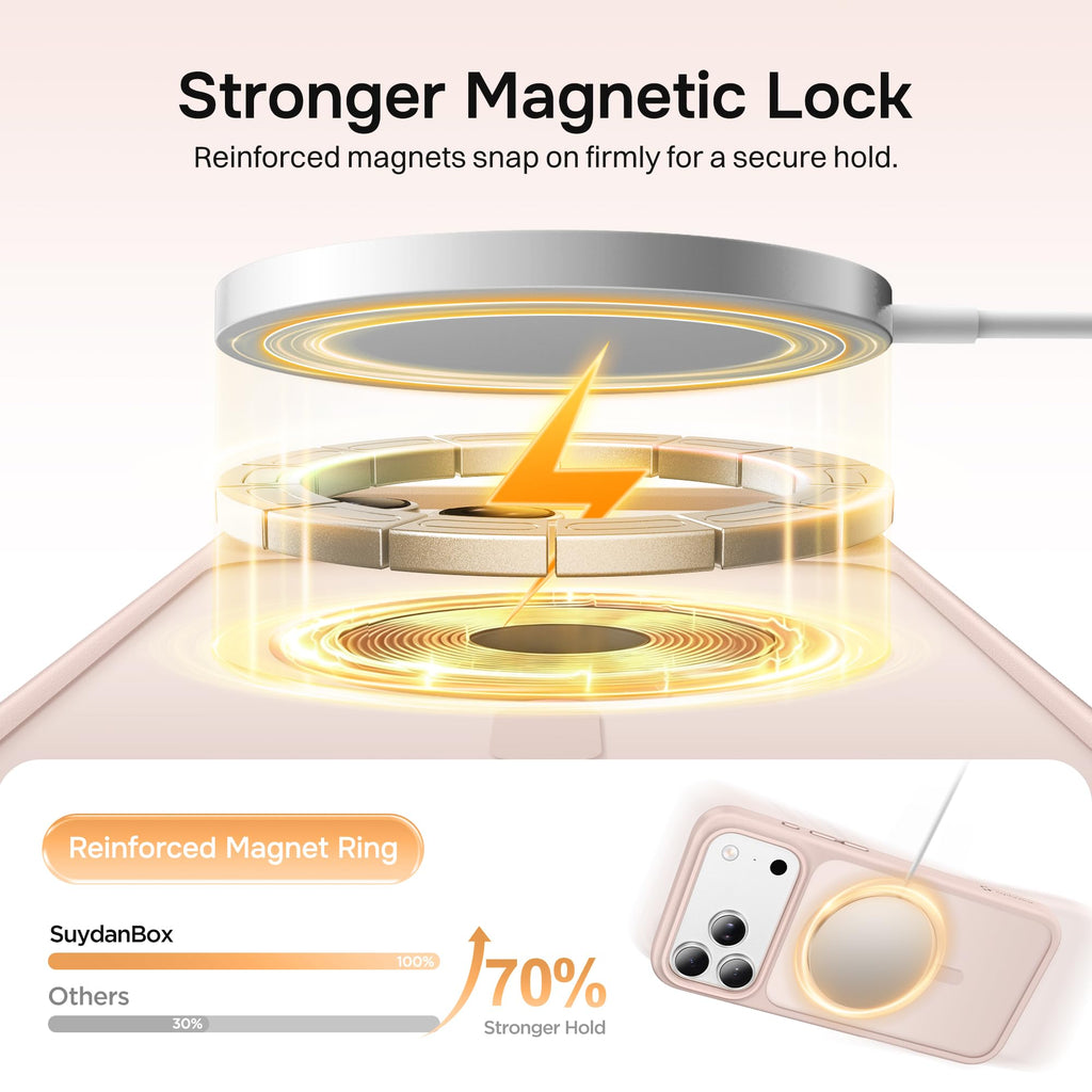 Magnetic for iPhone 17 Pro Max Case, Compatible with MagSafe, [Military Grade Drop Protection] Translucent Matte Shockproof Protective Anti-Fingerprint Phone Case, 6.9", Dark Purple