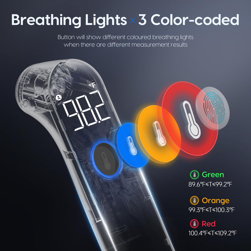 Viproud Thermometer for Adults and Kids, Fast Accurate Baby Thermometer | 1 second Result, Fever Alarm, Mute Mode, Body & Object Mode, 35 Memory Recall, Baby Essentials, Lifetime Support