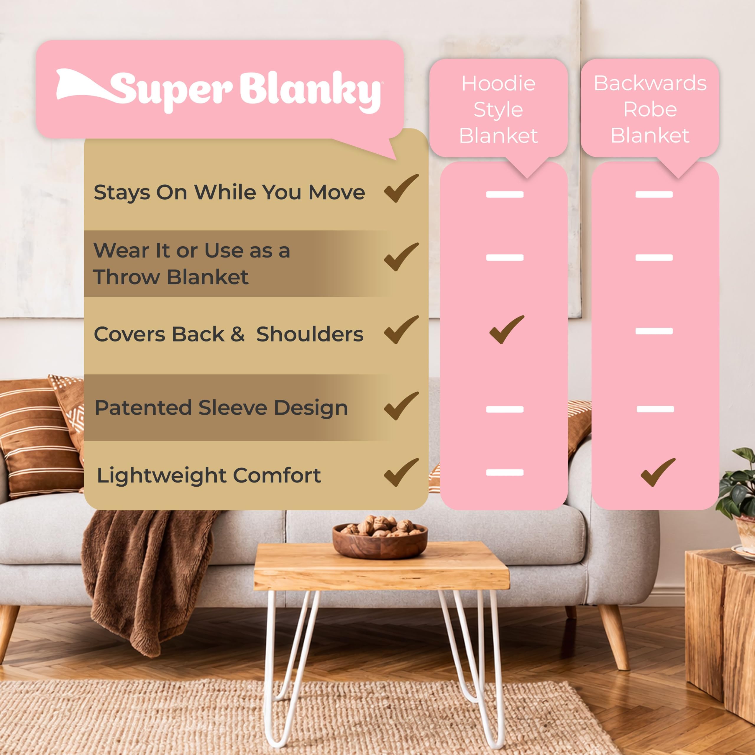 Super Blanky Wearable Blankets for Women & Men, Graduation Day Gift for Her, Cozy Gifts for Women, Wife Birthday Gifts Ideas