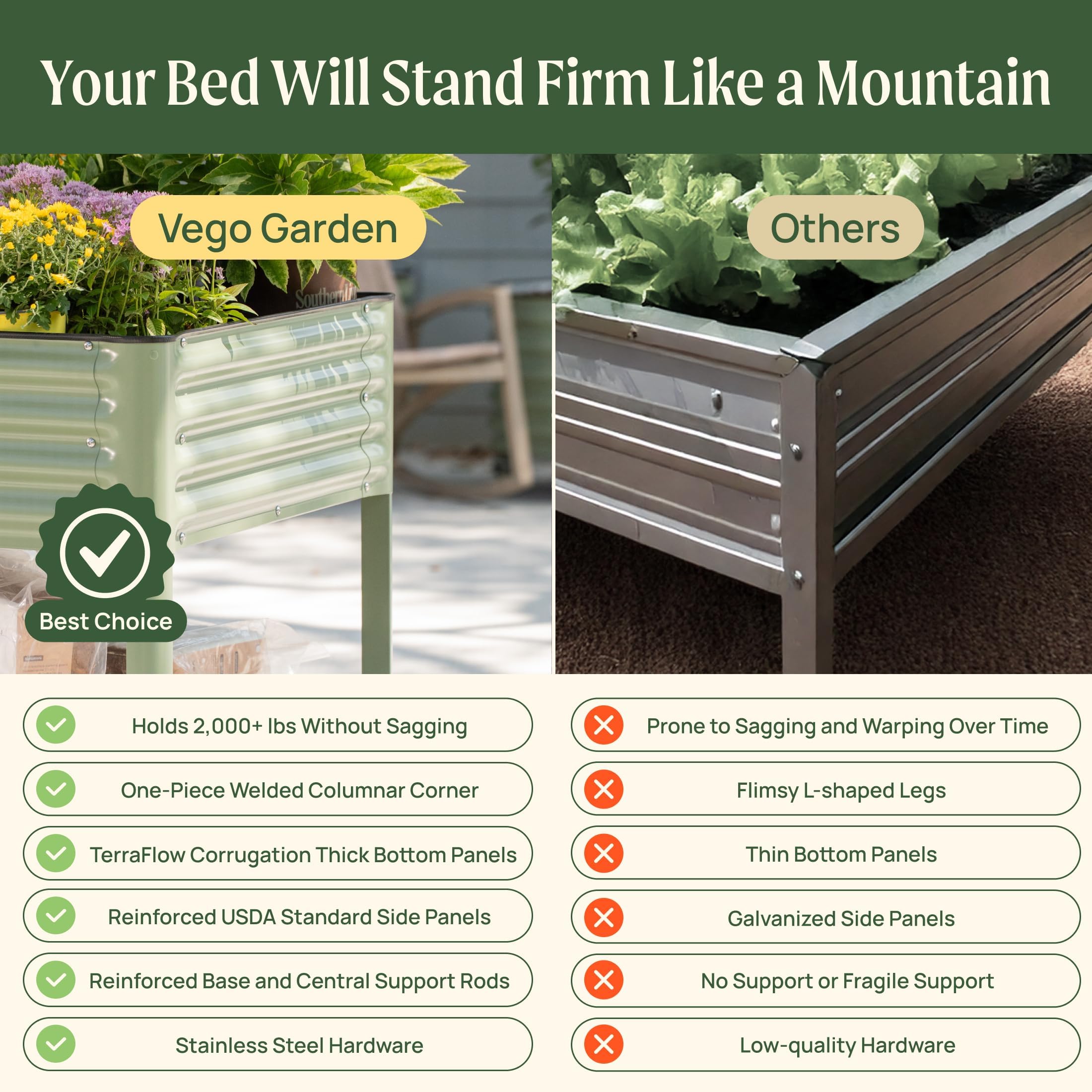 Rolling Elevated Raised Garden Bed, 2' x 4' Outdoor Planters Boxes with Legs & Storage Rack for Patio, 700 Lbs Weight Capacity, Raised Beds for Gardening Herbs Flowers, Pearl White