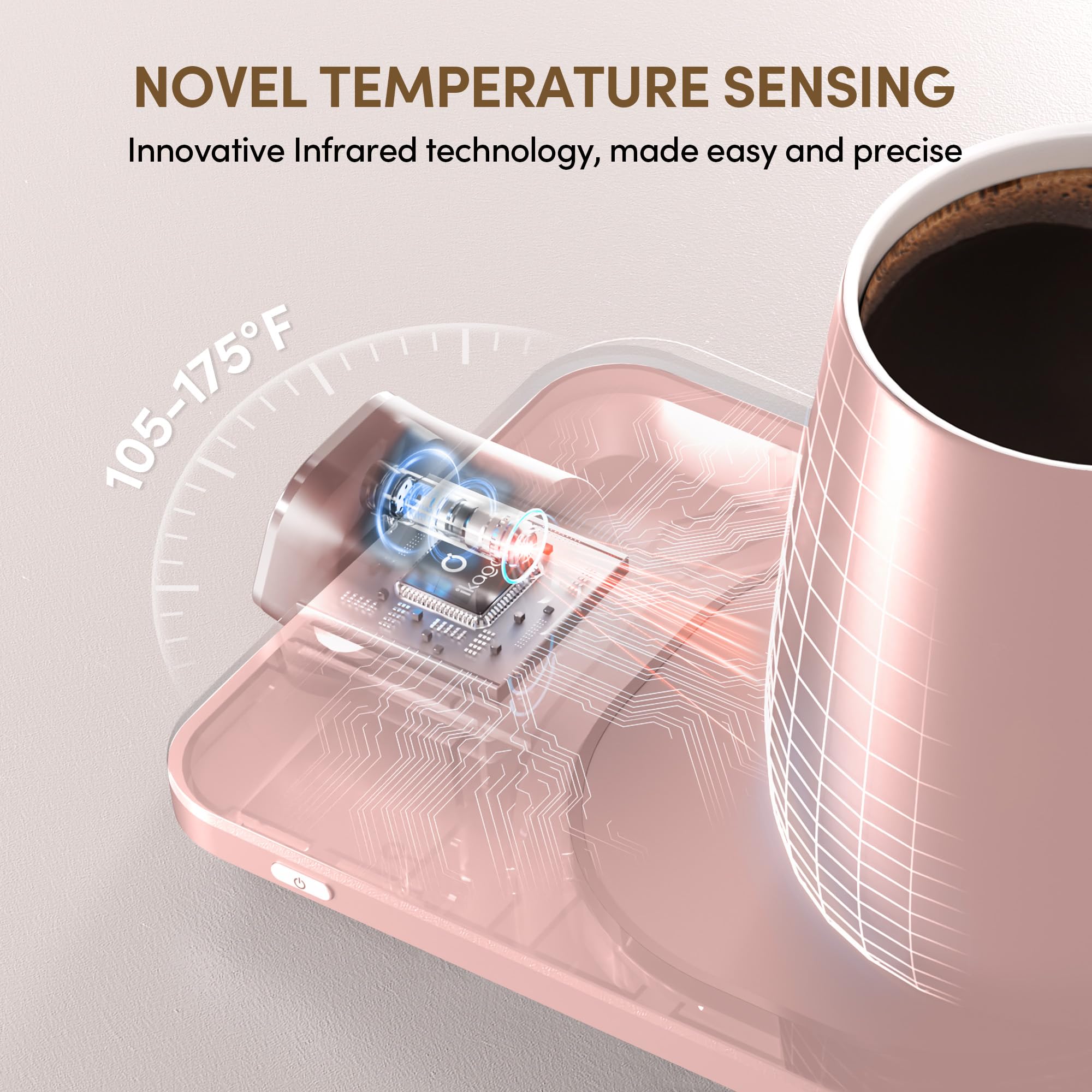 Coffee Cup Warmer & iKago Mug Set, 1℉ Precise Temp Control Mug Warmer | Auto Shut Off, Infrared Sensor, Dual Temp Display, ℉/℃ Optional, 15oz Mug with Spoon & Lid Included, Gifts for Men Women