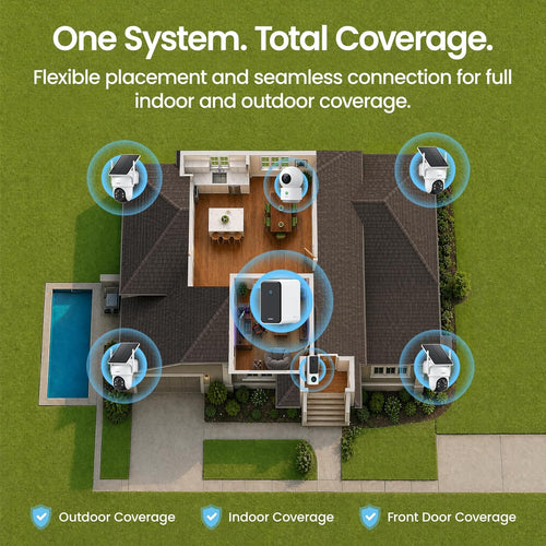 aosu 3K Solar Security Camera Outdoor Wireless Kit System with 2K Video Doorbell & Indoor Camera, 360° Protection, AI Alerts, Cross-Camera Tracking, Color Night Vision Expandable to 16TB Local Storage