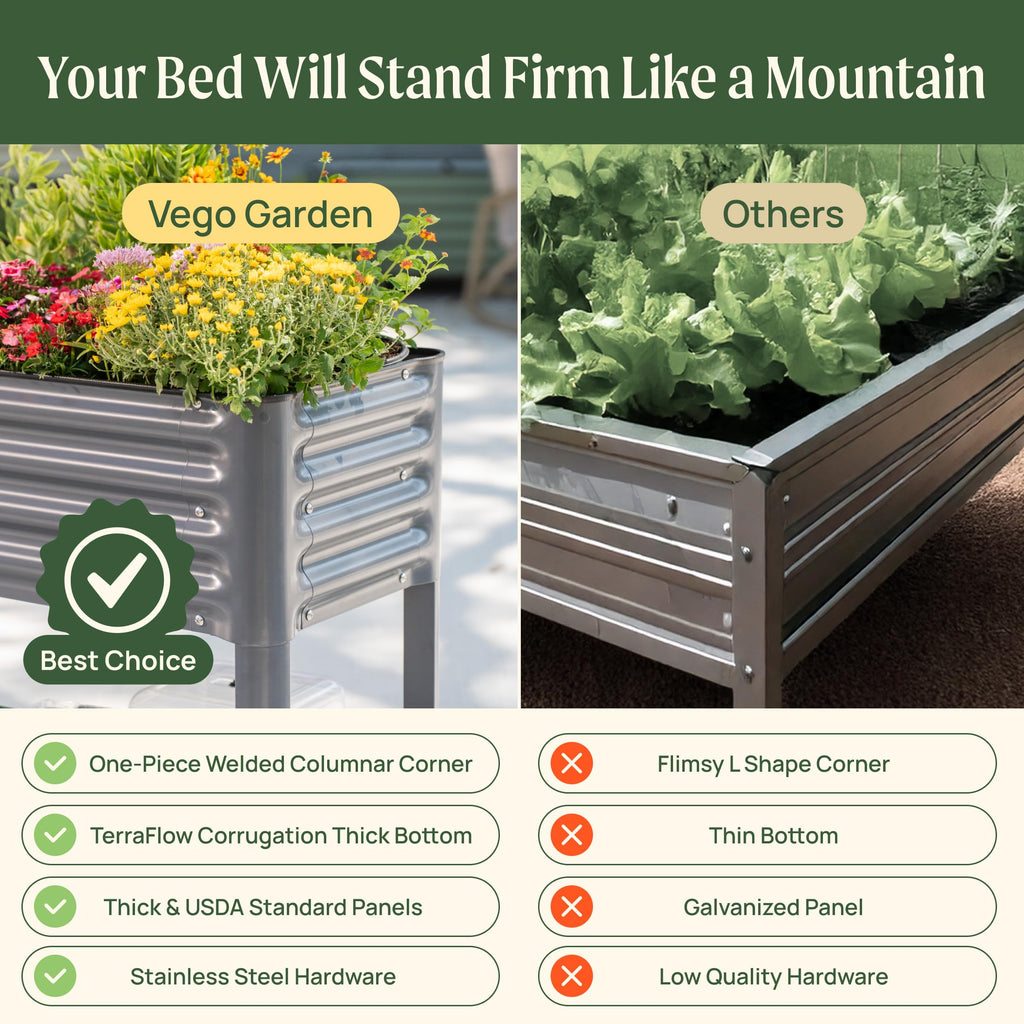 Rolling Elevated Raised Garden Bed, 2' x 4' Outdoor Planters Boxes with Legs & Storage Rack for Patio, 700 Lbs Weight Capacity, Raised Beds for Gardening Herbs Flowers, Pearl White