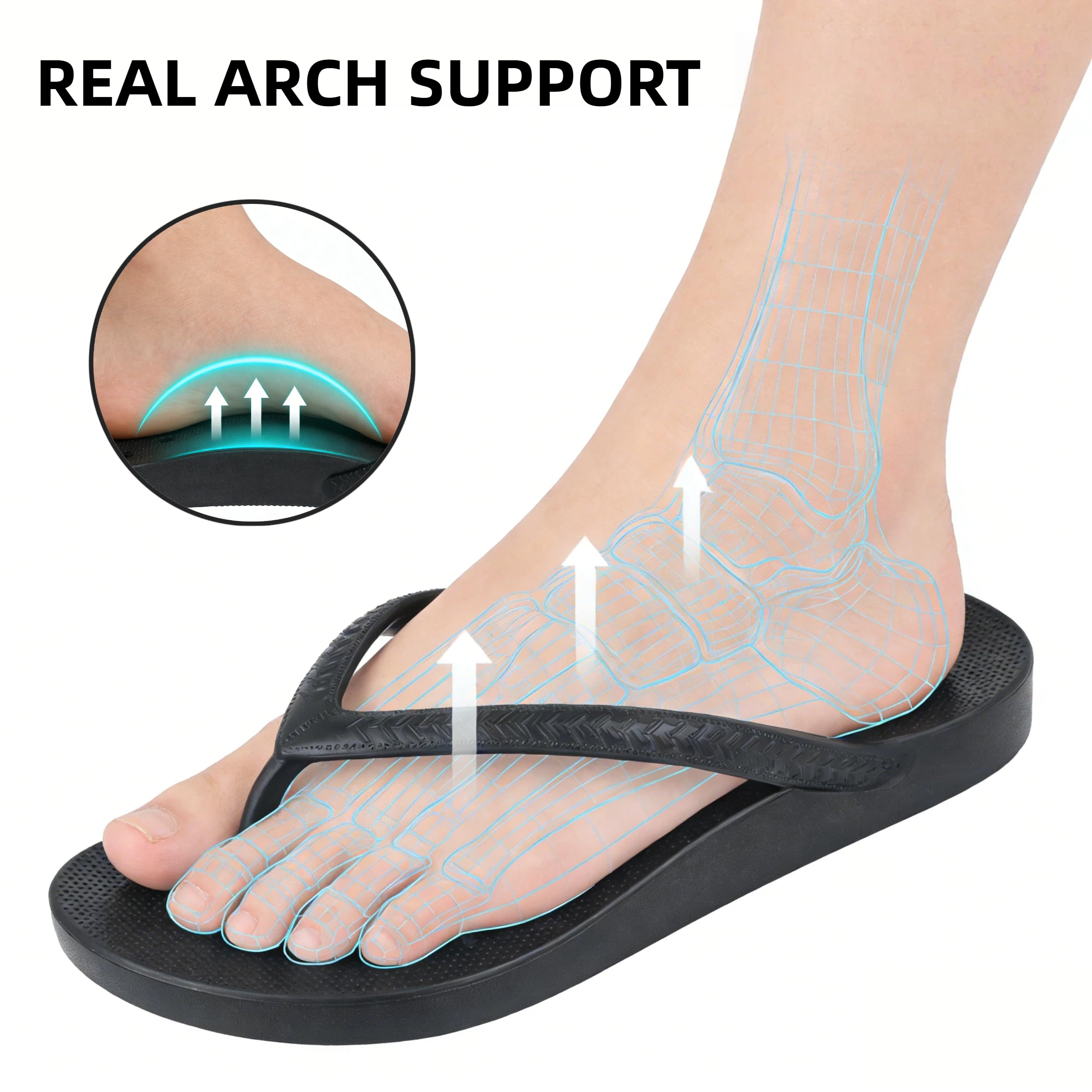 Shower Shoes for Men & Women, Non-Slip Slippers Quickly Drying Sandals, Arch Support Flip Flops for Beach Pool Bath Gym College Dorm