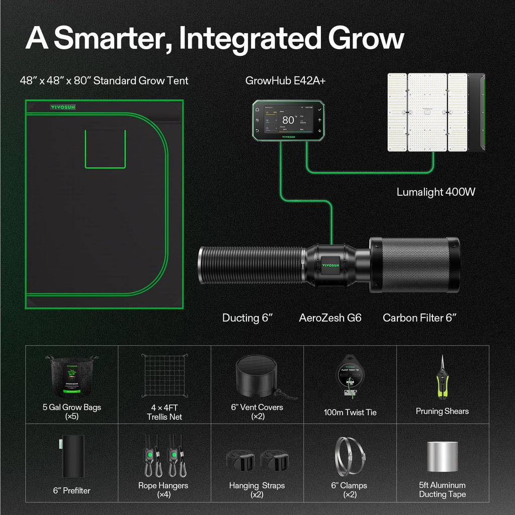 VIVOSUN Smart Grow Tent Kit 2x4, 2-Plant WiFi-Integrated Grow System | including 200W Full Spectrum LED,Automatic Control with GrowHub E42A+, Efficient Ventilation System,48x24x60" Grow Tent