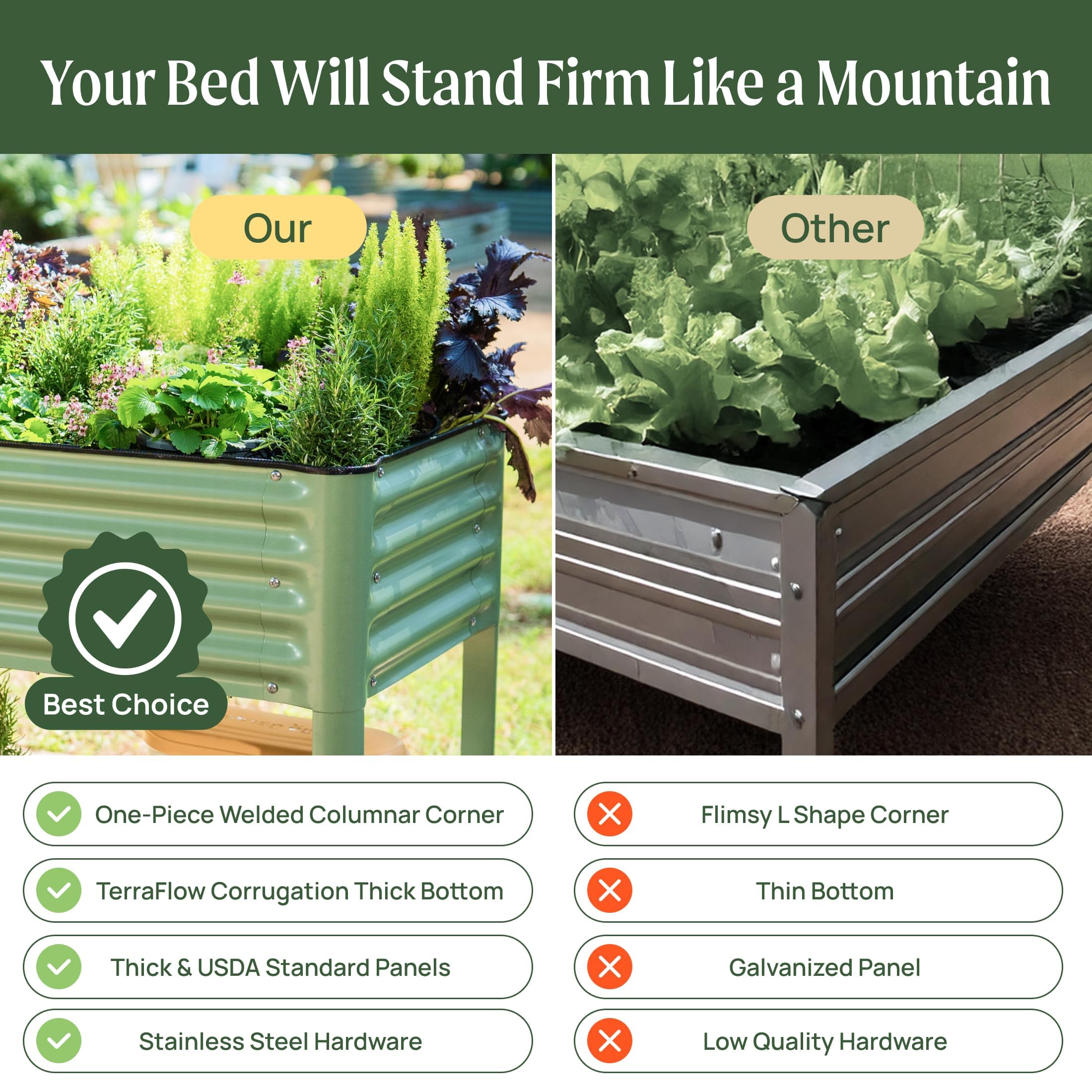Rolling Elevated Raised Garden Bed, 2' x 4' Outdoor Planters Boxes with Legs & Storage Rack for Patio, 700 Lbs Weight Capacity, Raised Beds for Gardening Herbs Flowers, Pearl White