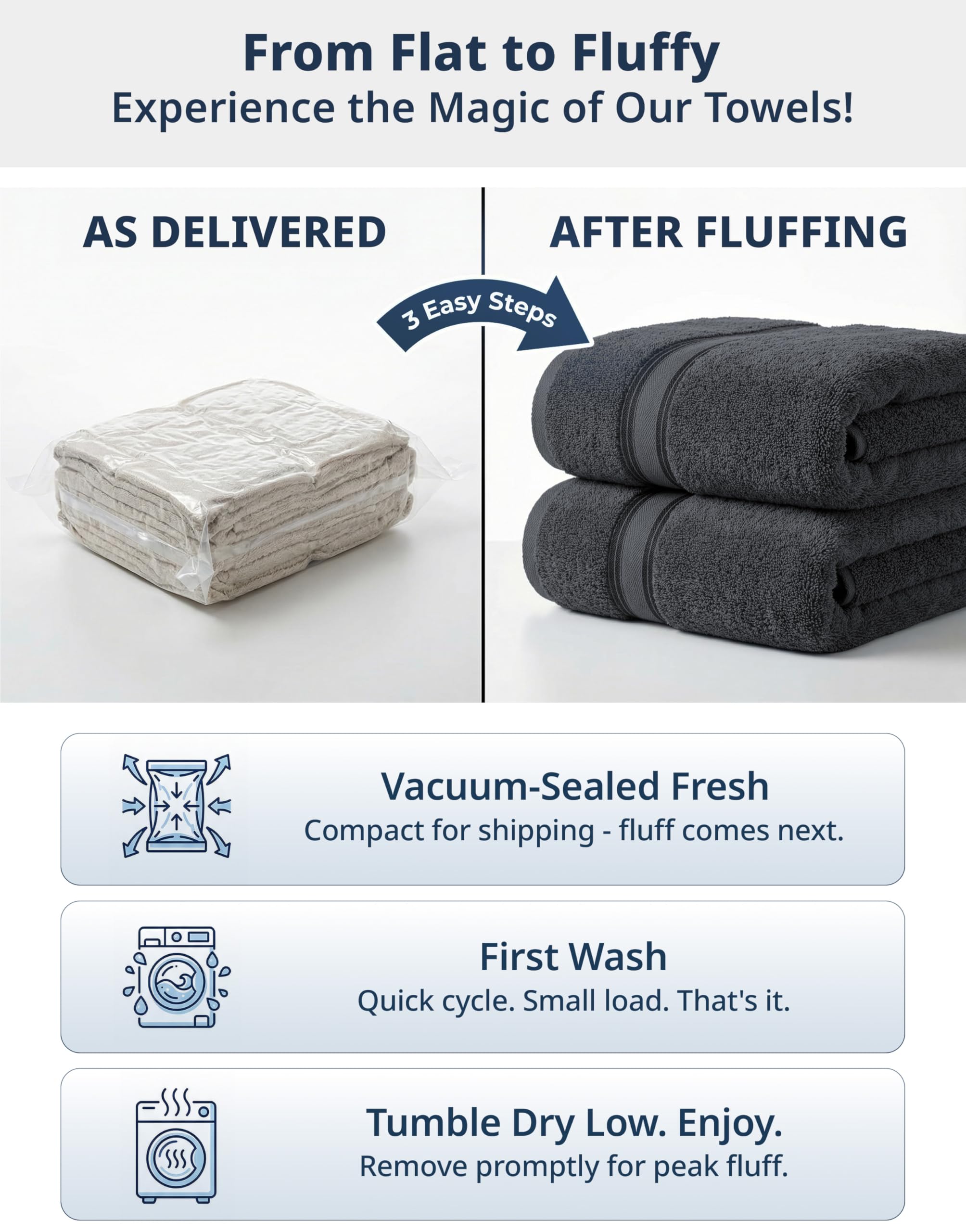 LANE LINEN Bathroom Towels Set of 18 – Zero Twist, 100% Mercerized Cotton Towel, 6 Bath, 6 Handtowel & 6 Washcloths, Luxury Hotel Design, Perfect for Salon & Guests, Machine Washable – Cerulean Blue