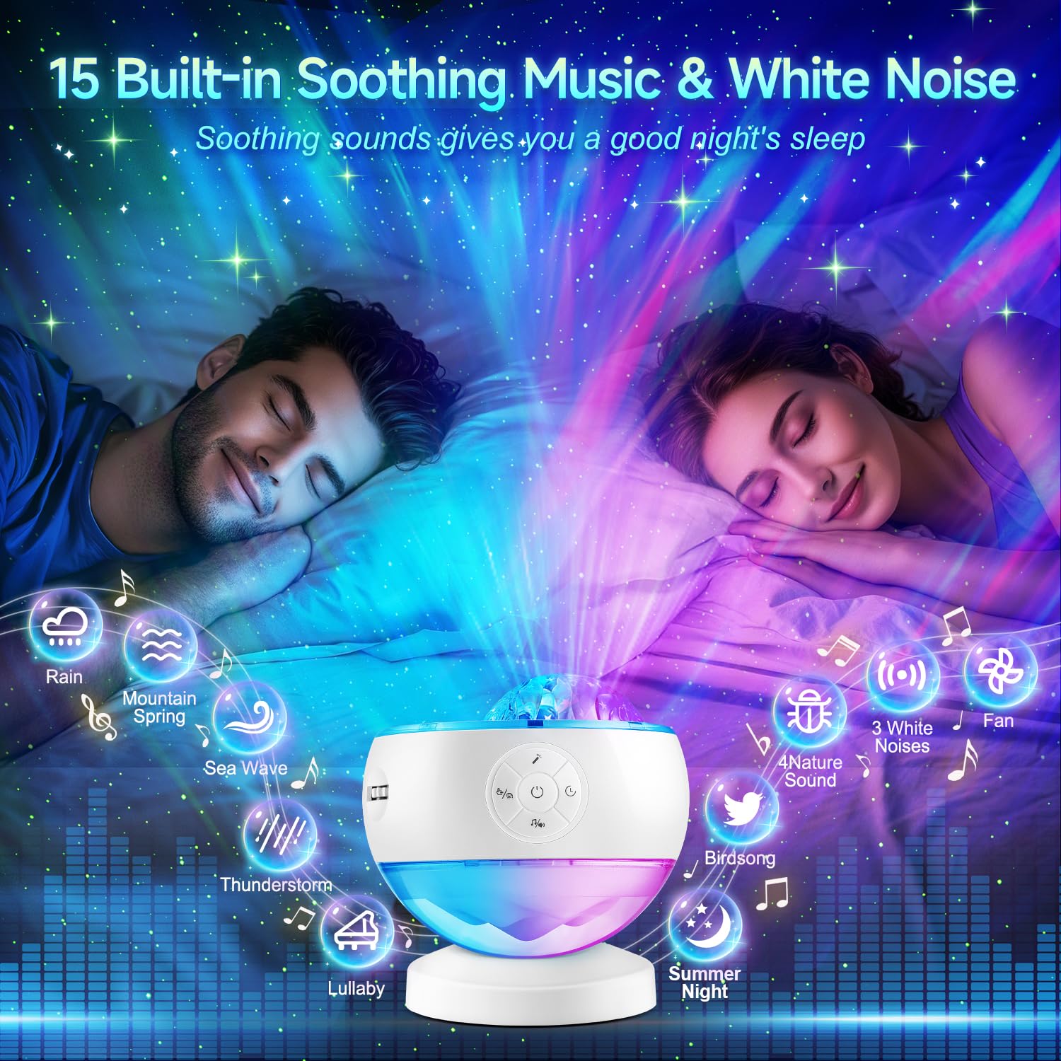 Galaxy Projector Night Light Projector Teen Girl Gifts Trendy Stuff,18-Color Lava Lamp LED Lights for Bedroom Northern Ocean Projector Mood Ambient Lighting,Remote Birthday Gifts Dorm Decor Room Decor