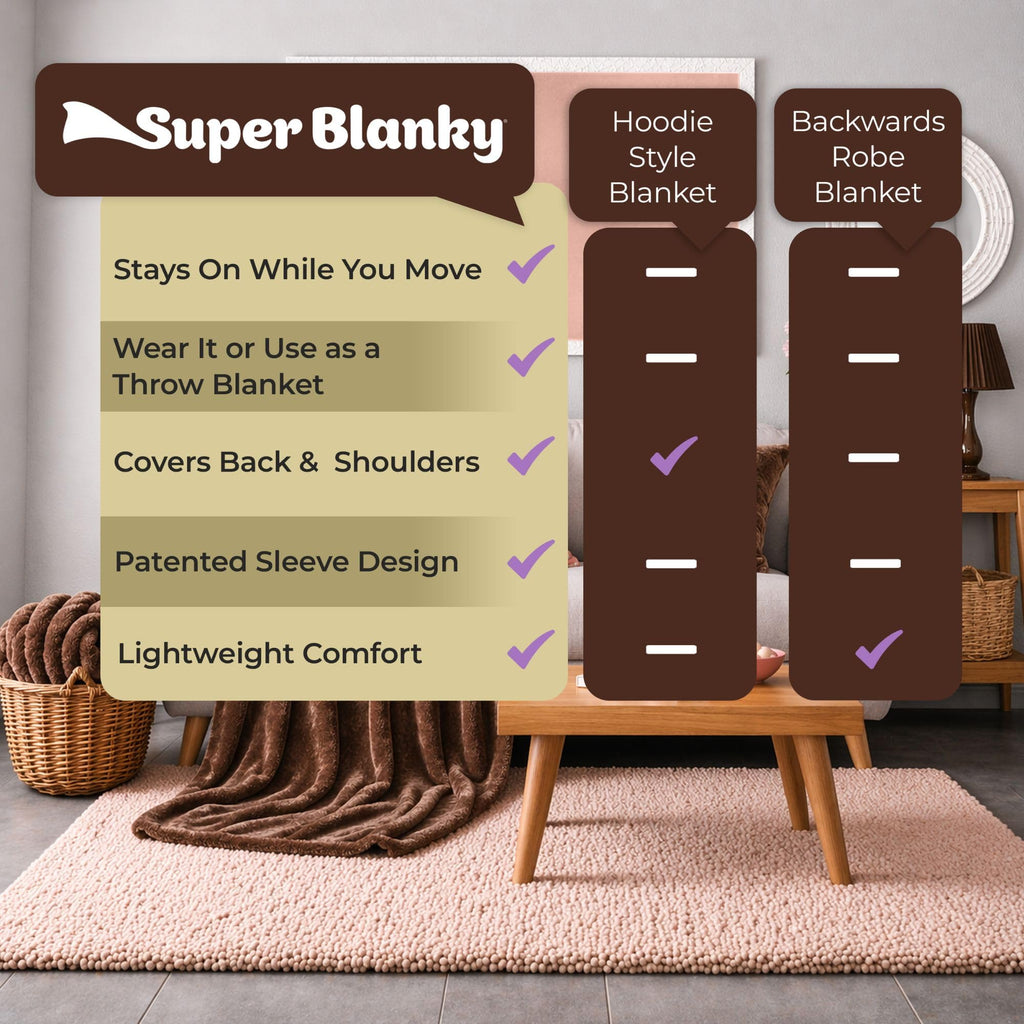 Super Blanky Wearable Blankets for Women & Men, Graduation Day Gift for Her, Cozy Gifts for Women, Wife Birthday Gifts Ideas