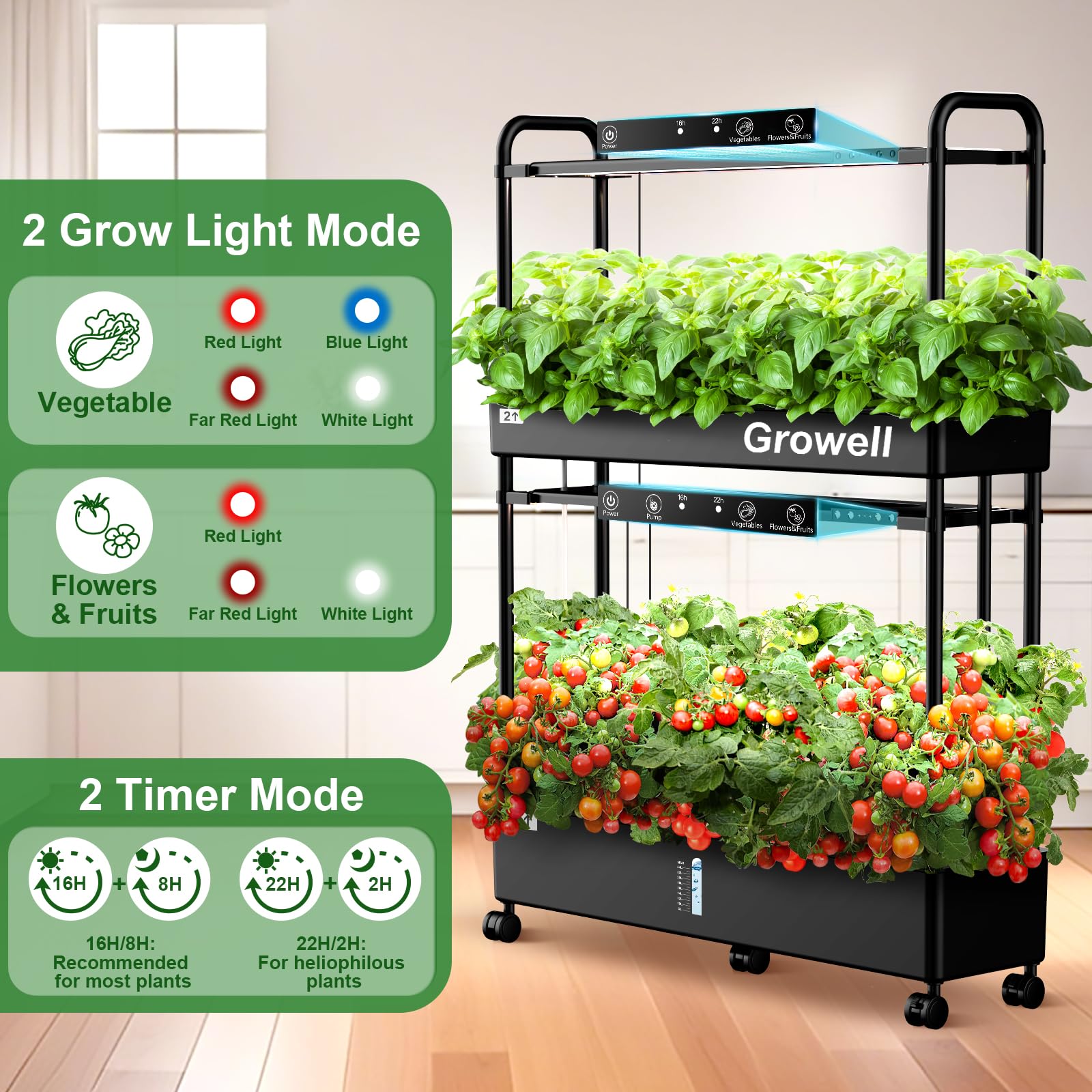 Growell Large Hydroponics Growing System Kit, 90 Pods Vertical Hydroponic Garden with 2 Light Modes Grow Light, Auto Circulating Water System, 40L Indoor Gardening System for Herb Vegetable Fruit