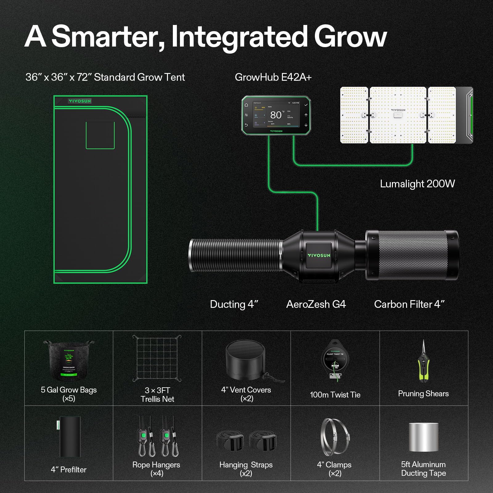 VIVOSUN Smart Grow Tent Kit 2x4, 2-Plant WiFi-Integrated Grow System | including 200W Full Spectrum LED,Automatic Control with GrowHub E42A+, Efficient Ventilation System,48x24x60" Grow Tent