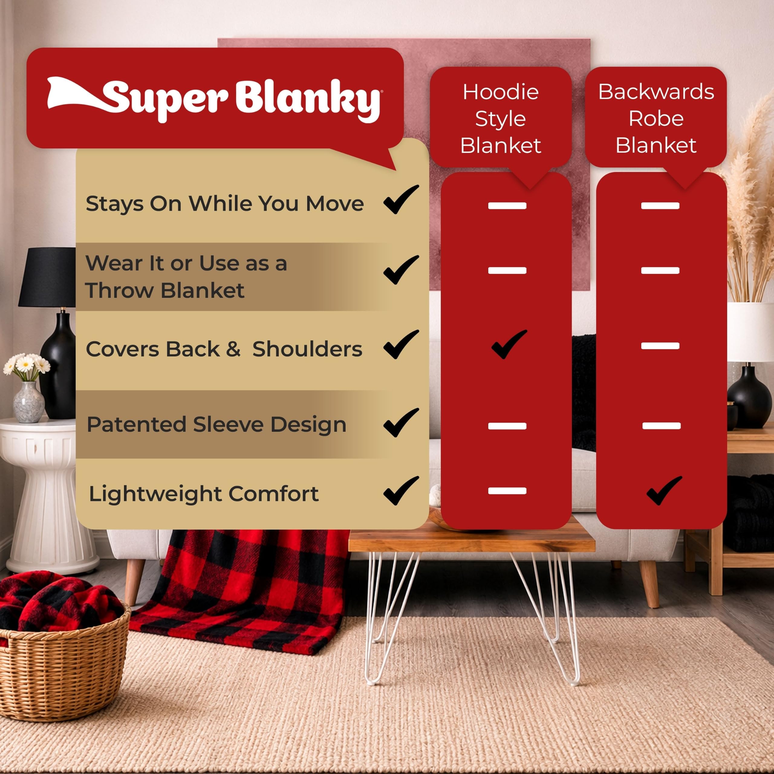 Super Blanky Wearable Blankets for Women & Men, Graduation Day Gift for Her, Cozy Gifts for Women, Wife Birthday Gifts Ideas