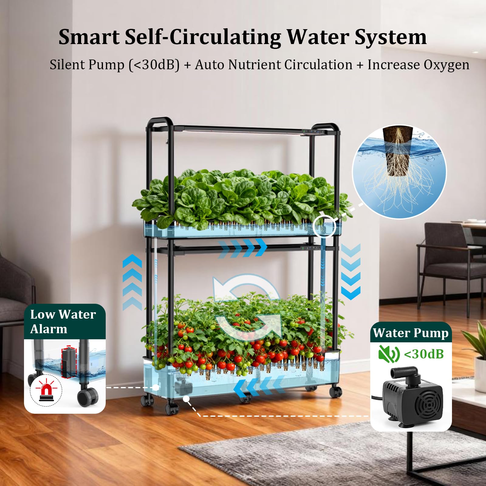 Growell Large Hydroponics Growing System Kit, 90 Pods Vertical Hydroponic Garden with 2 Light Modes Grow Light, Auto Circulating Water System, 40L Indoor Gardening System for Herb Vegetable Fruit