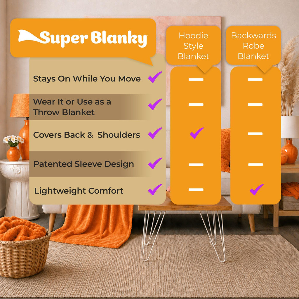 Super Blanky Wearable Blankets for Women & Men, Graduation Day Gift for Her, Cozy Gifts for Women, Wife Birthday Gifts Ideas