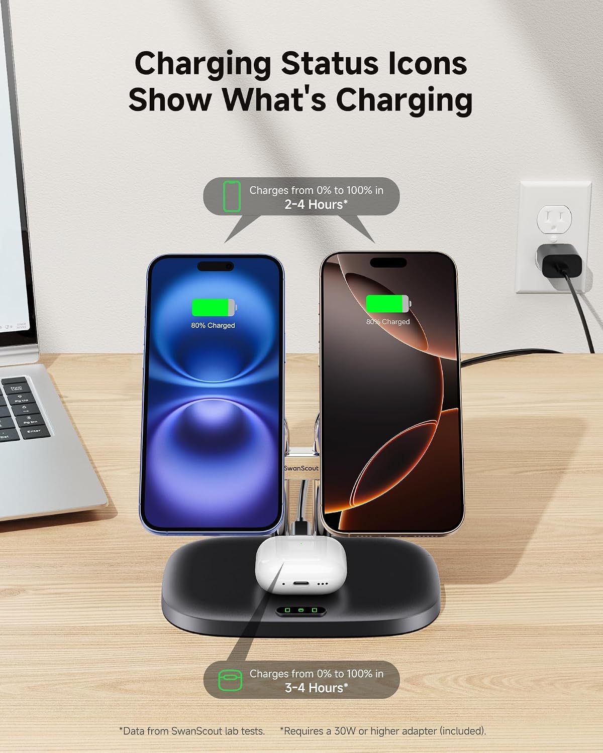 Charging Station for Mag Safe Charger, 3 in 1 Wireless Charger for iPhone Air/17/16/15/14/13/12 Series, for Apple Watch & Air Pods, SwanScout 707M (No Adapter)