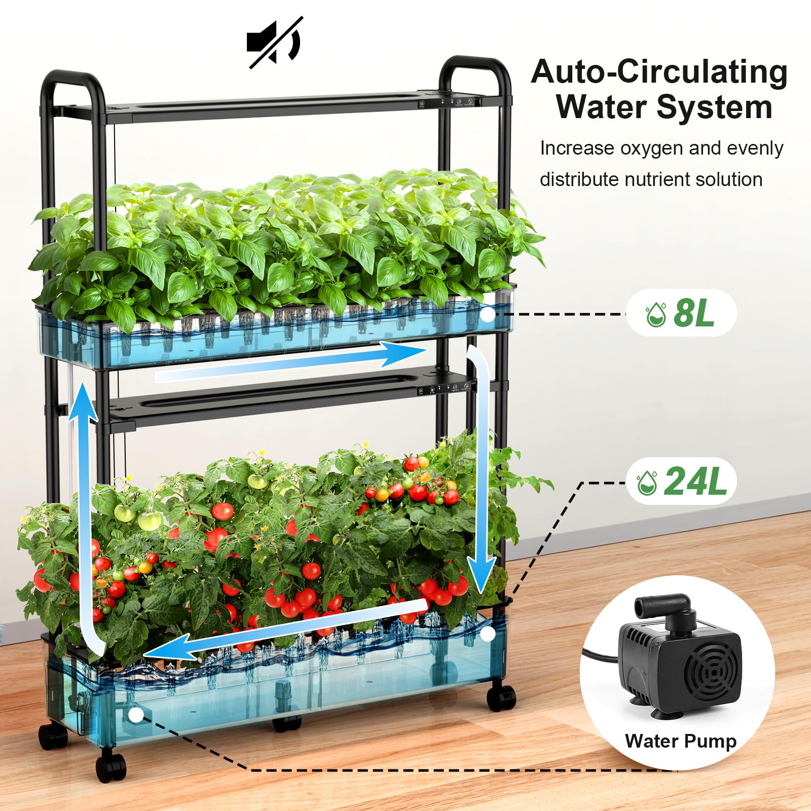 Growell Large Hydroponics Growing System Kit, 90 Pods Vertical Hydroponic Garden with 2 Light Modes Grow Light, Auto Circulating Water System, 40L Indoor Gardening System for Herb Vegetable Fruit