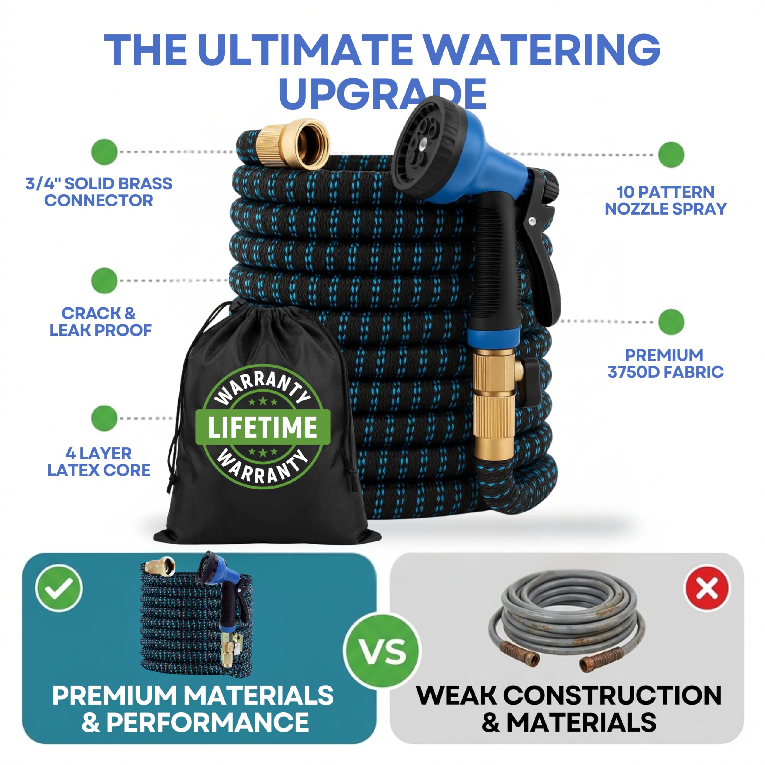 J&B XpandaHose 75ft Expandable Garden Hose, Lightweight, Brass Connectors | Ultra Strong 3750D fabric, 4-layer latex core, expands 3X, kink & leak-resistant, 10-pattern nozzle, storage bag