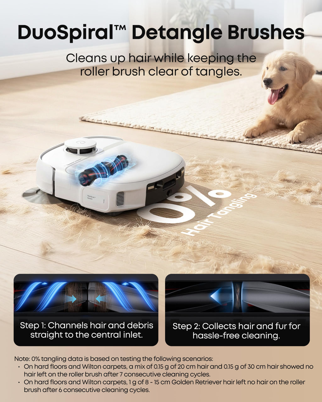 eufy 11S MAX Robot Vacuum Cleaner, Super Thin, Quiet | Self-Charging, Easy to use, Cleans Hard Floors to Medium-Pile Carpets, Black