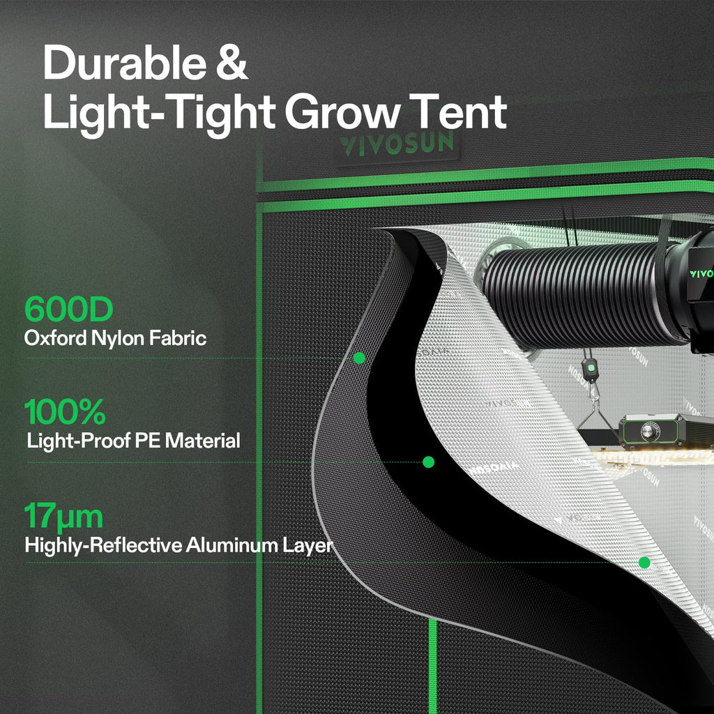 VIVOSUN Smart Grow Tent Kit 2x4, 2-Plant WiFi-Integrated Grow System | including 200W Full Spectrum LED,Automatic Control with GrowHub E42A+, Efficient Ventilation System,48x24x60" Grow Tent