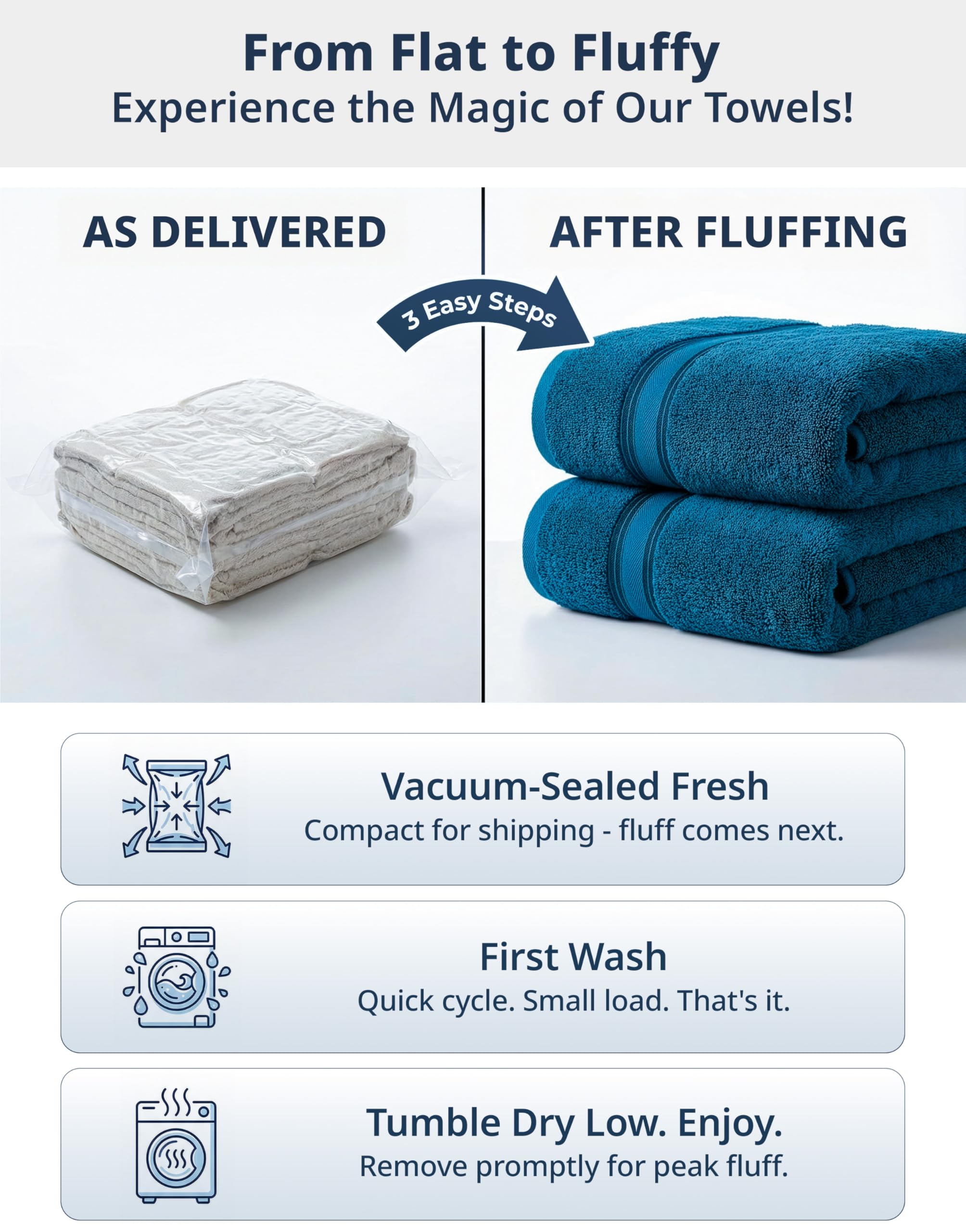 LANE LINEN Bathroom Towels Set of 18 – Zero Twist, 100% Mercerized Cotton Towel, 6 Bath, 6 Handtowel & 6 Washcloths, Luxury Hotel Design, Perfect for Salon & Guests, Machine Washable – Cerulean Blue