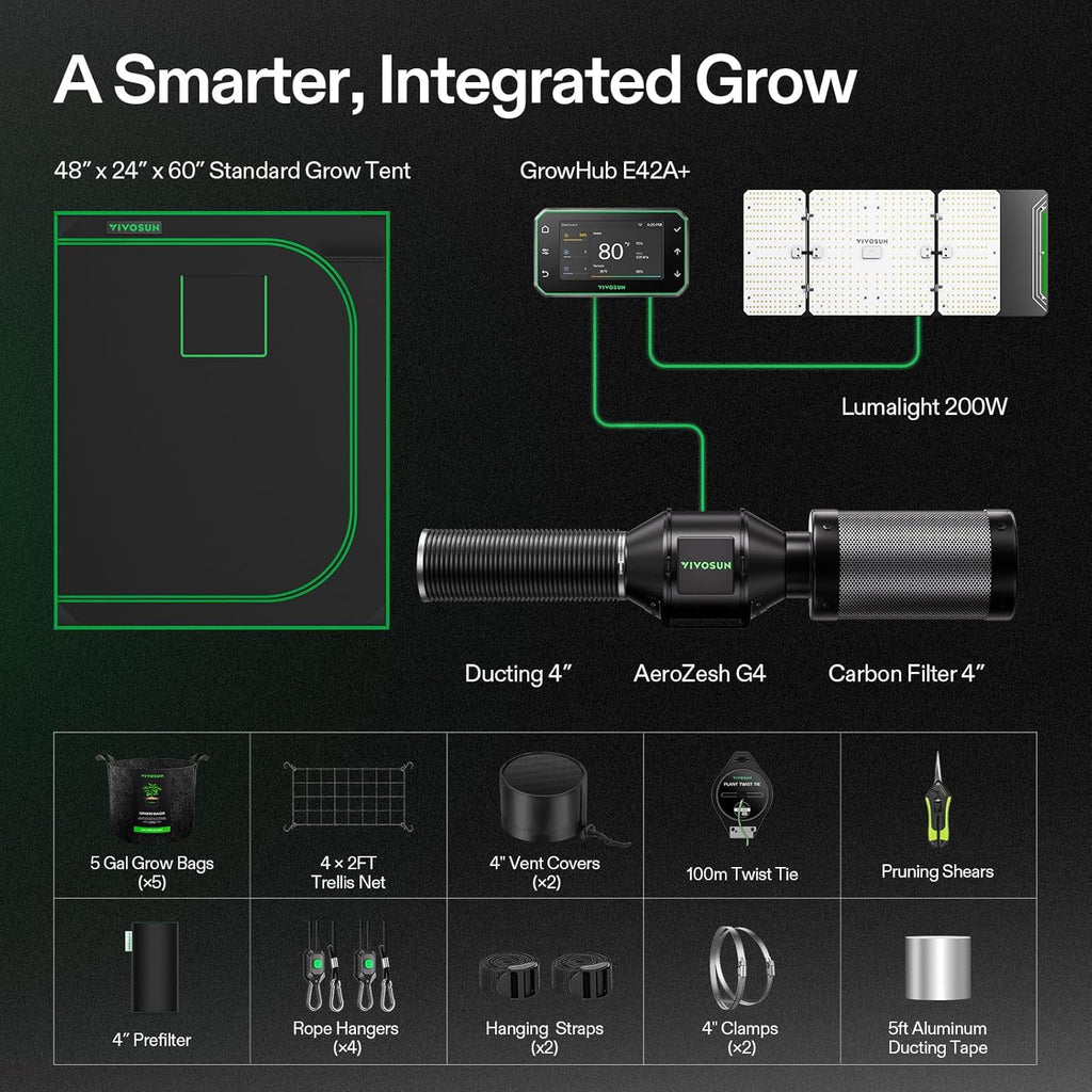 VIVOSUN Smart Grow Tent Kit 2x4, 2-Plant WiFi-Integrated Grow System | including 200W Full Spectrum LED,Automatic Control with GrowHub E42A+, Efficient Ventilation System,48x24x60" Grow Tent