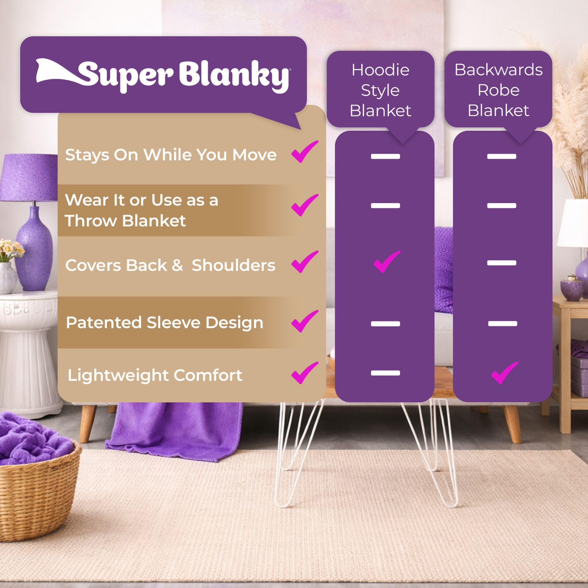 Super Blanky Wearable Blankets for Women & Men, Graduation Day Gift for Her, Cozy Gifts for Women, Wife Birthday Gifts Ideas
