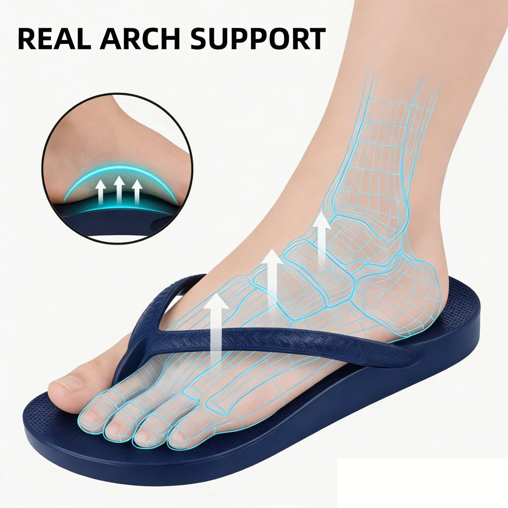 Shower Shoes for Men & Women, Non-Slip Slippers Quickly Drying Sandals, Arch Support Flip Flops for Beach Pool Bath Gym College Dorm