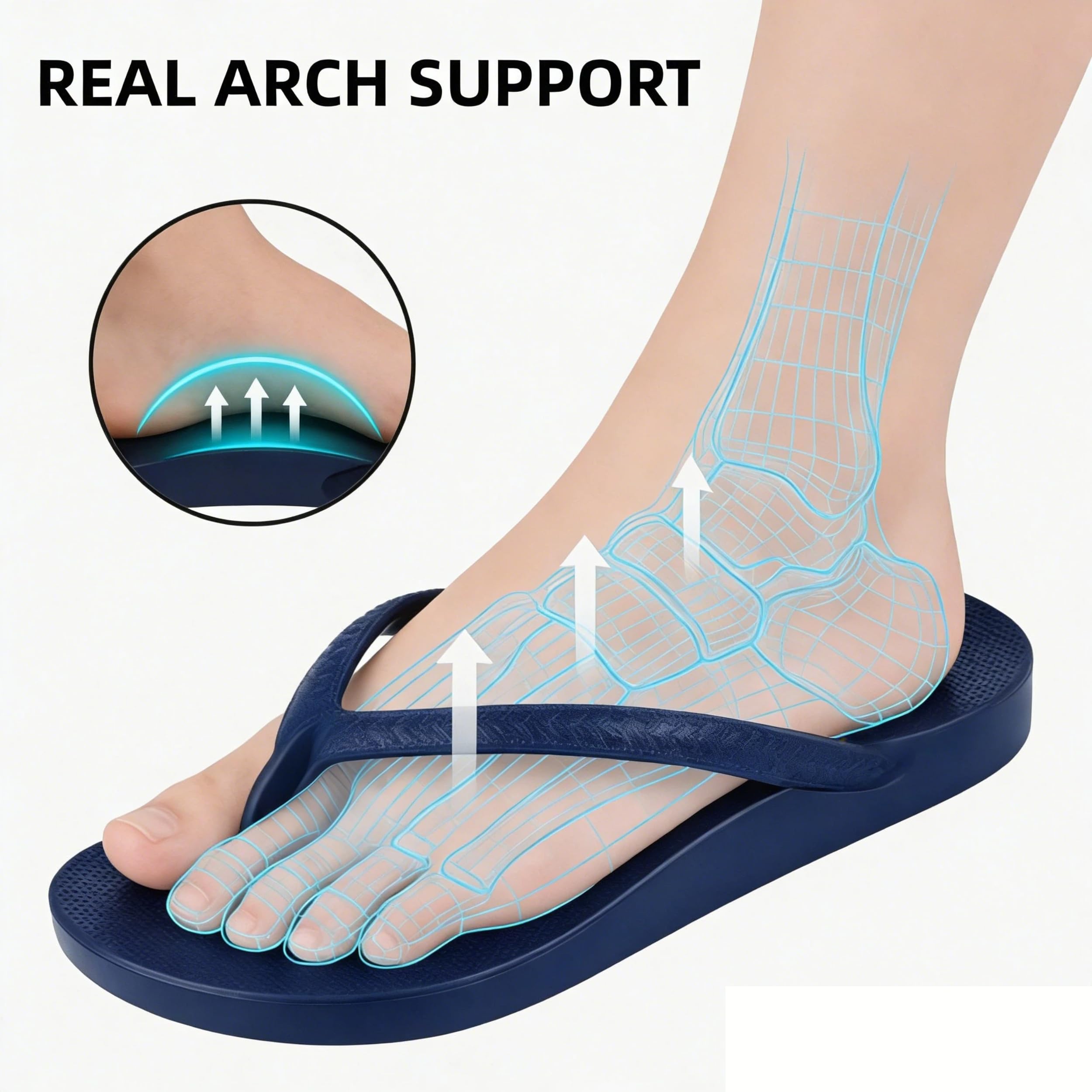Shower Shoes for Men & Women, Non-Slip Slippers Quickly Drying Sandals, Arch Support Flip Flops for Beach Pool Bath Gym College Dorm