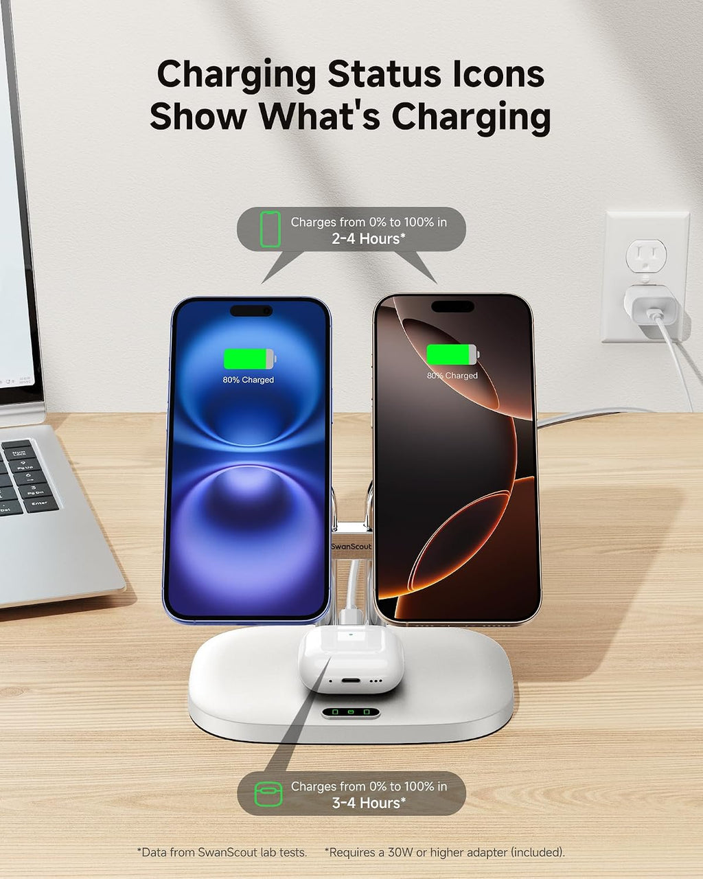 Charging Station for Mag Safe Charger, 3 in 1 Wireless Charger for iPhone Air/17/16/15/14/13/12 Series, for Apple Watch & Air Pods, SwanScout 707M (No Adapter)