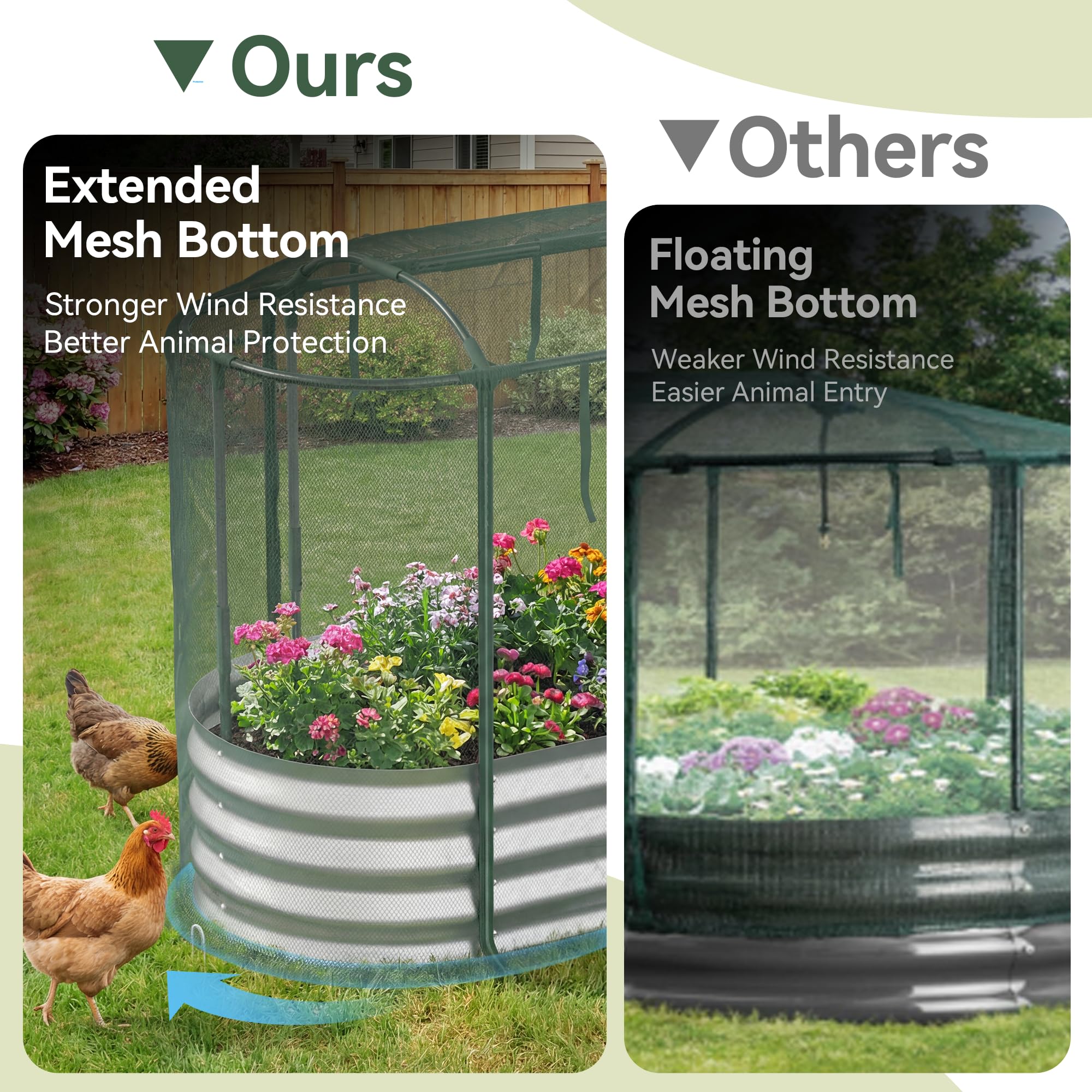 Lineware Raised Garden Bed with Sprinkler Timer and Self-Watering System, 6x3x1 ft Elevated Planter Boxes Outdoor with Mesh Cover, Galvanized Raised Beds for,Vegetables,Flowers, Backyard, Patio