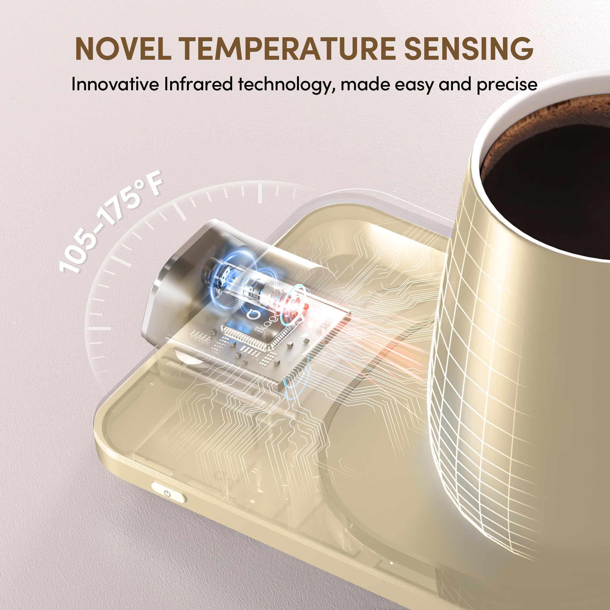 Coffee Cup Warmer & iKago Mug Set, 1℉ Precise Temp Control Mug Warmer | Auto Shut Off, Infrared Sensor, Dual Temp Display, ℉/℃ Optional, 15oz Mug with Spoon & Lid Included, Gifts for Men Women
